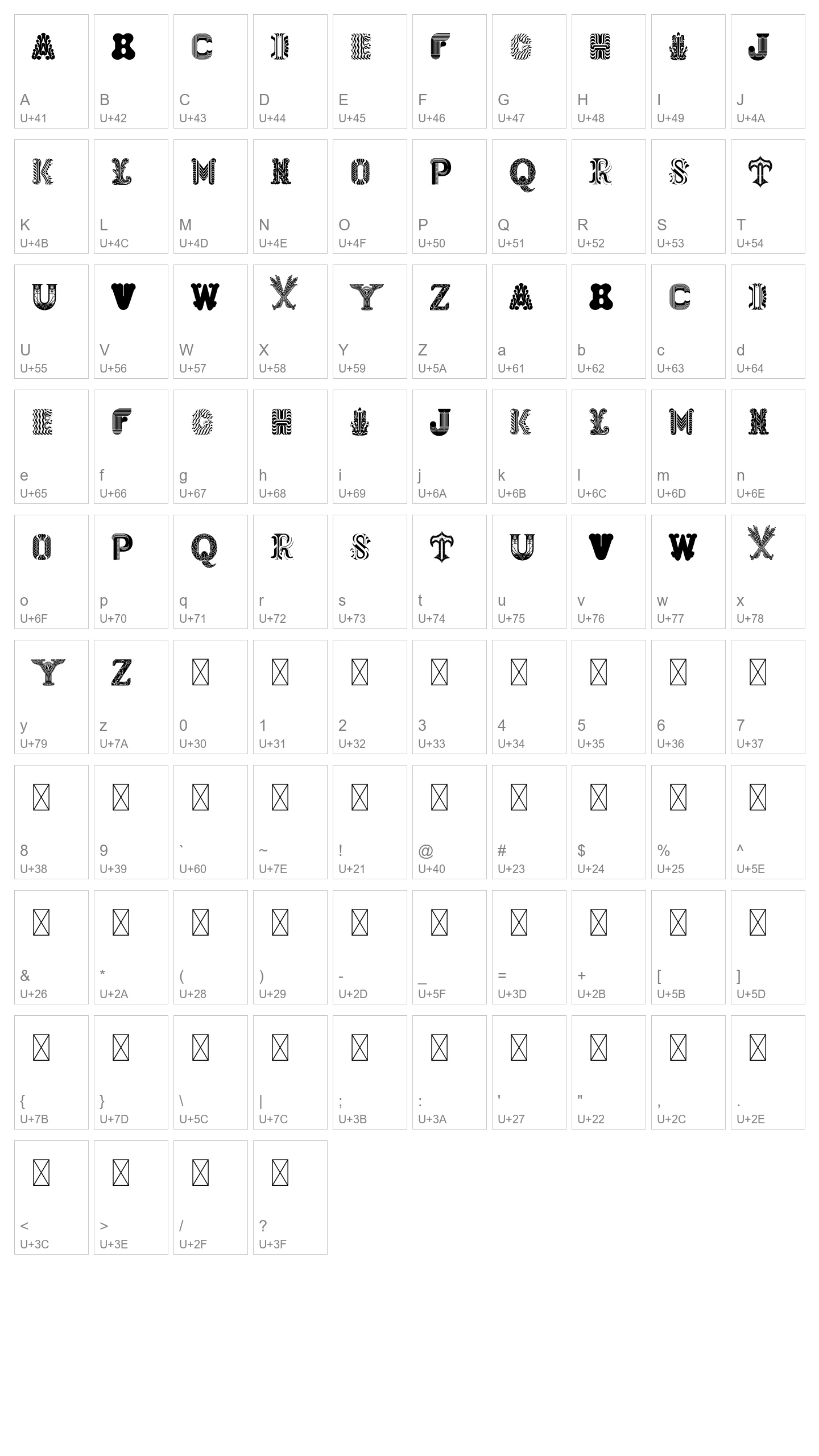 Character Map Image