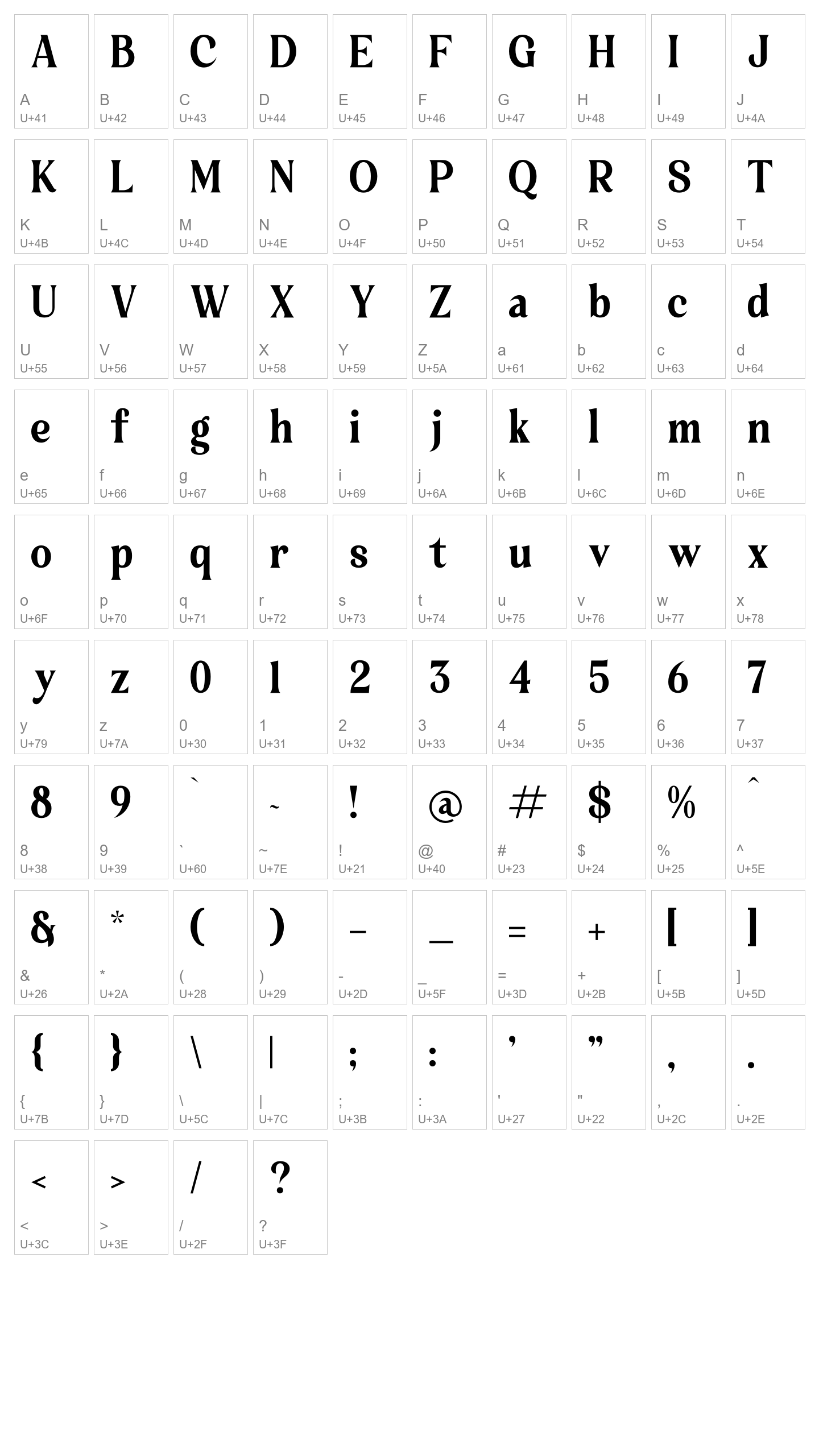 Character Map Image