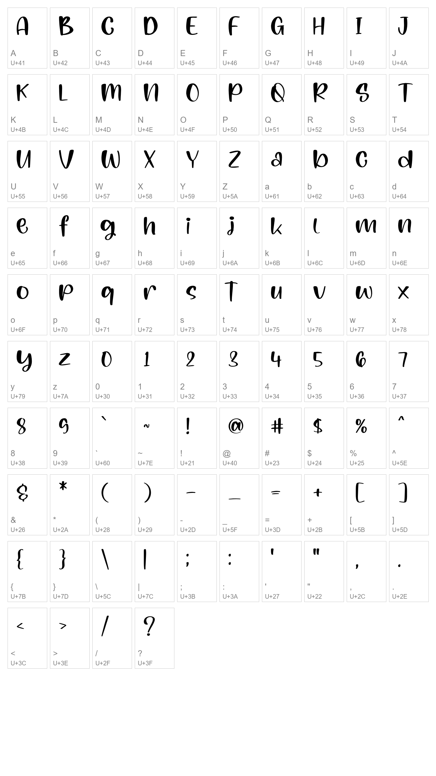 Character Map Image