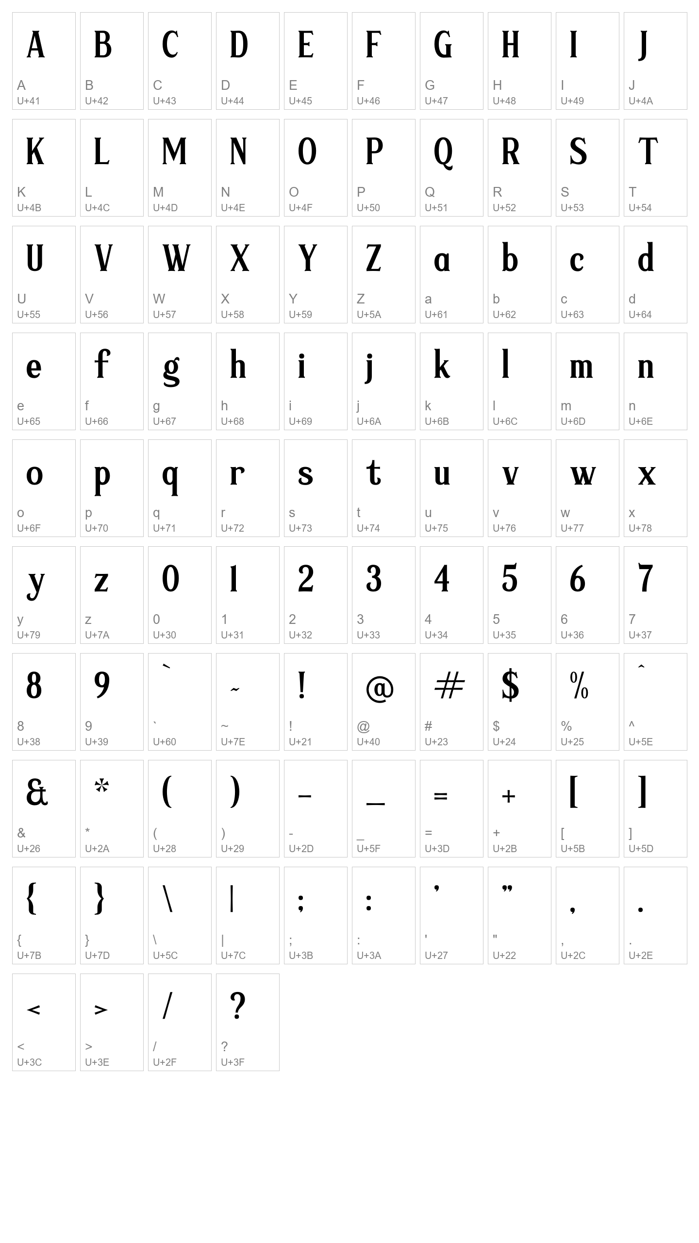 Character Map Image