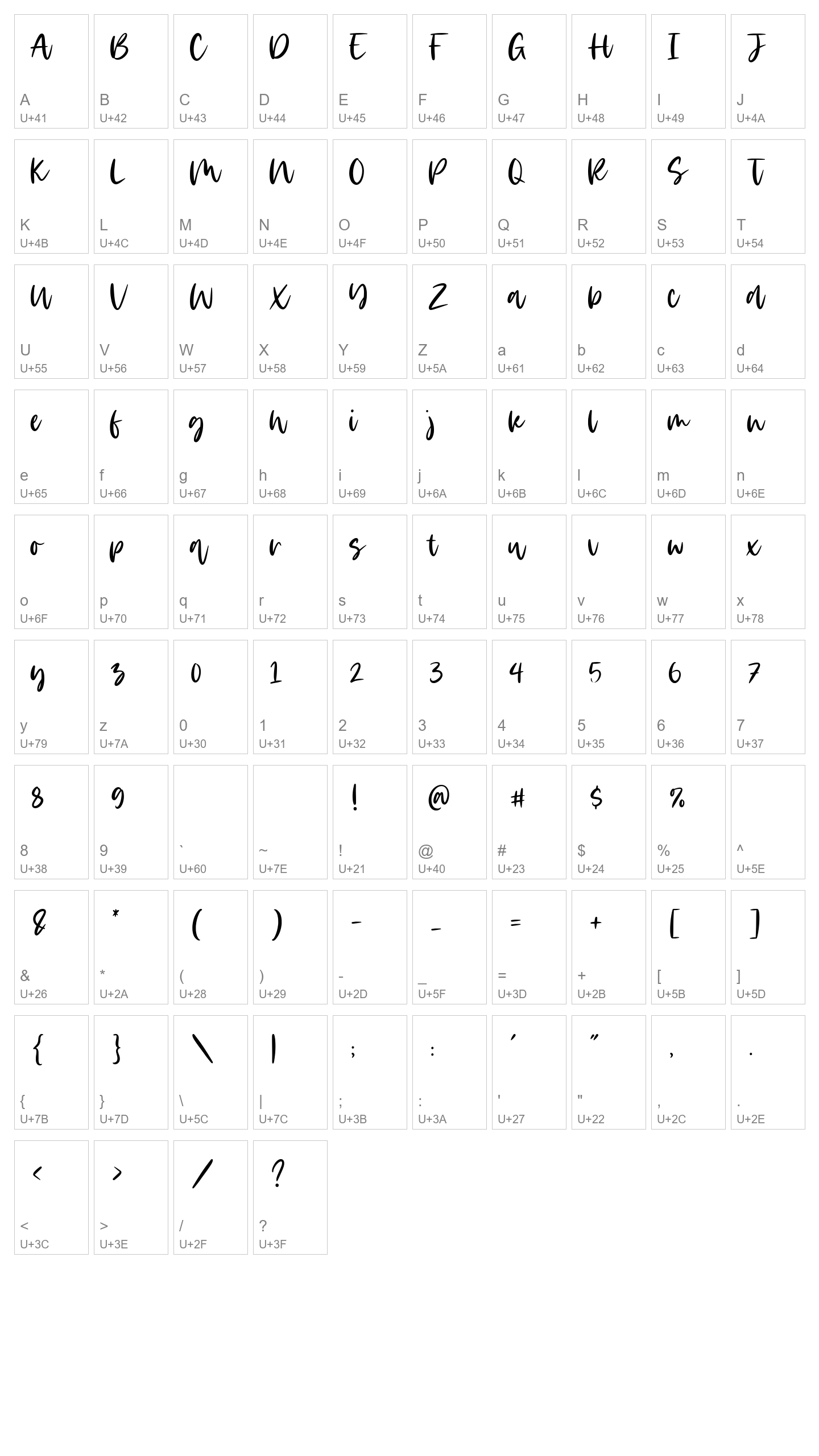 Character Map Image