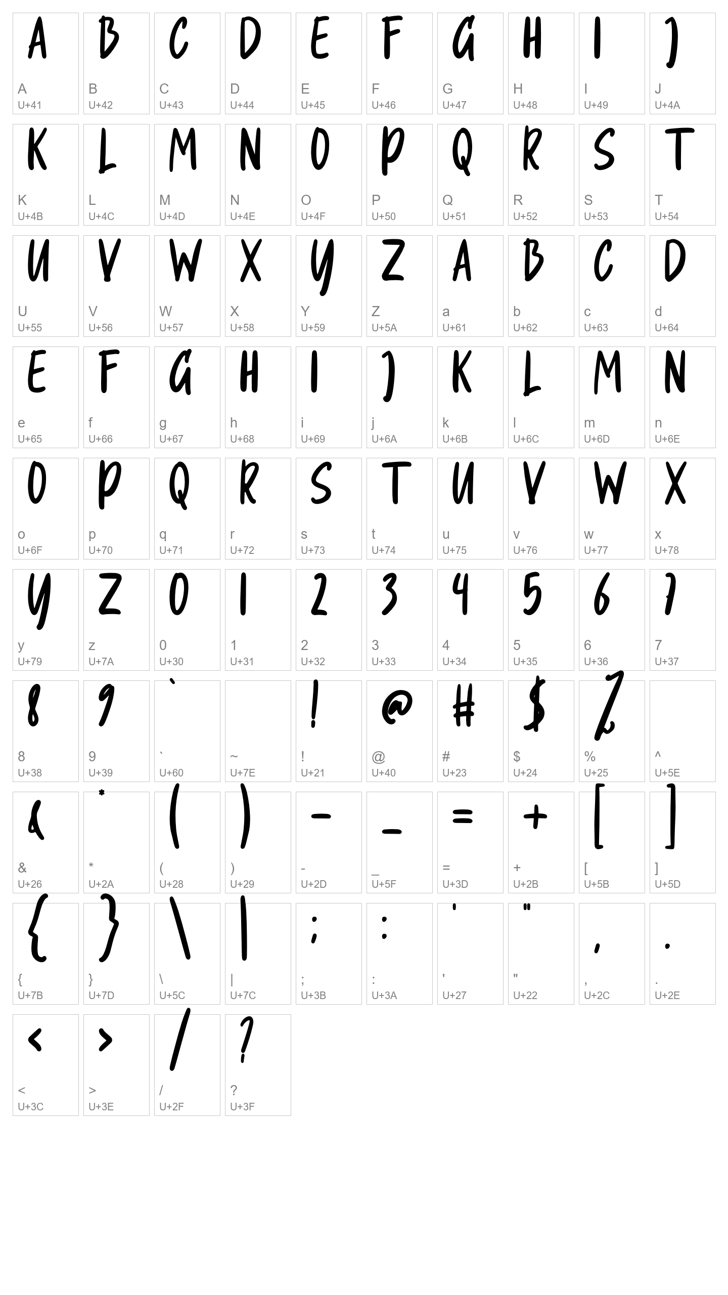 Character Map Image