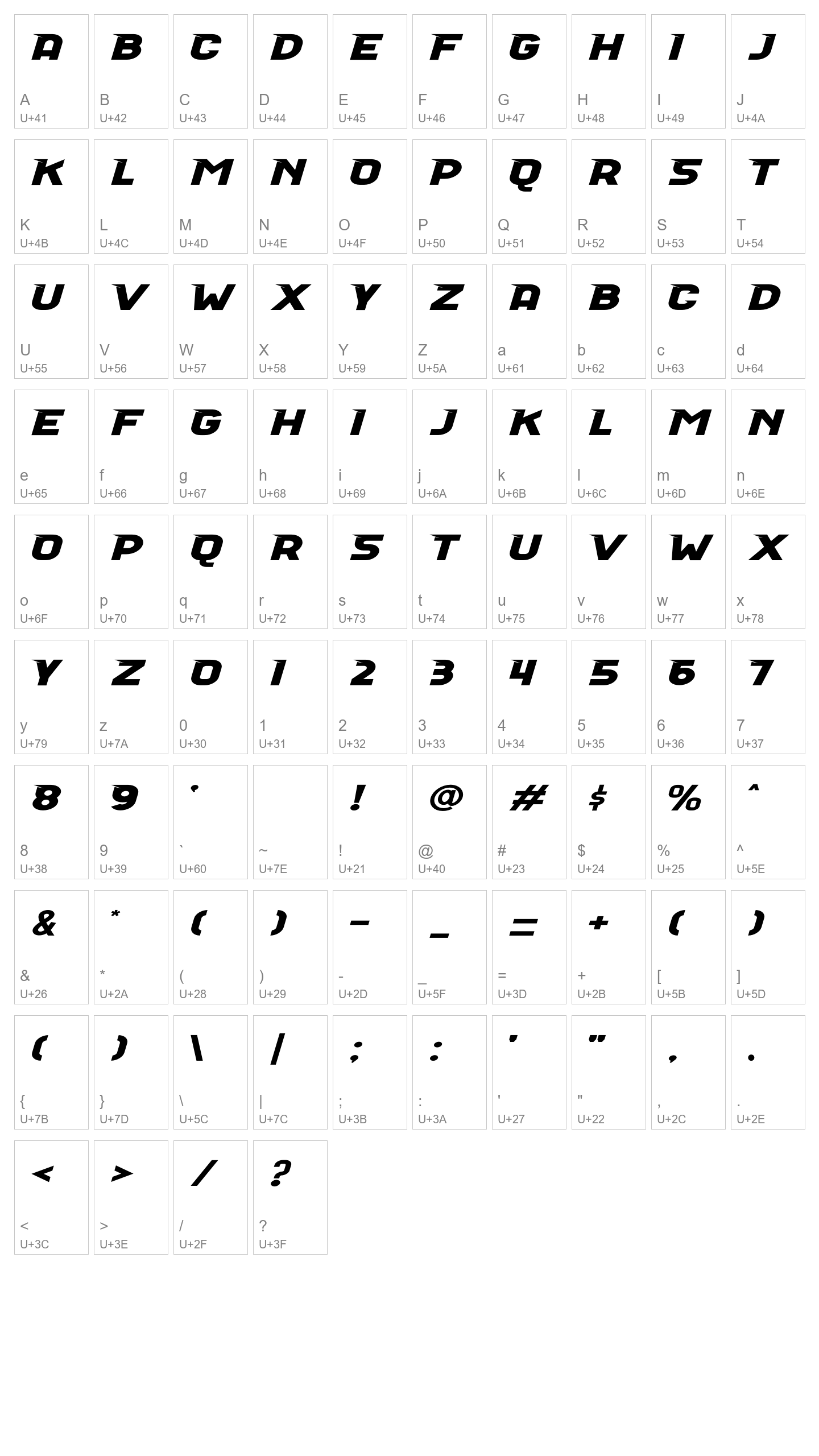 Character Map Image