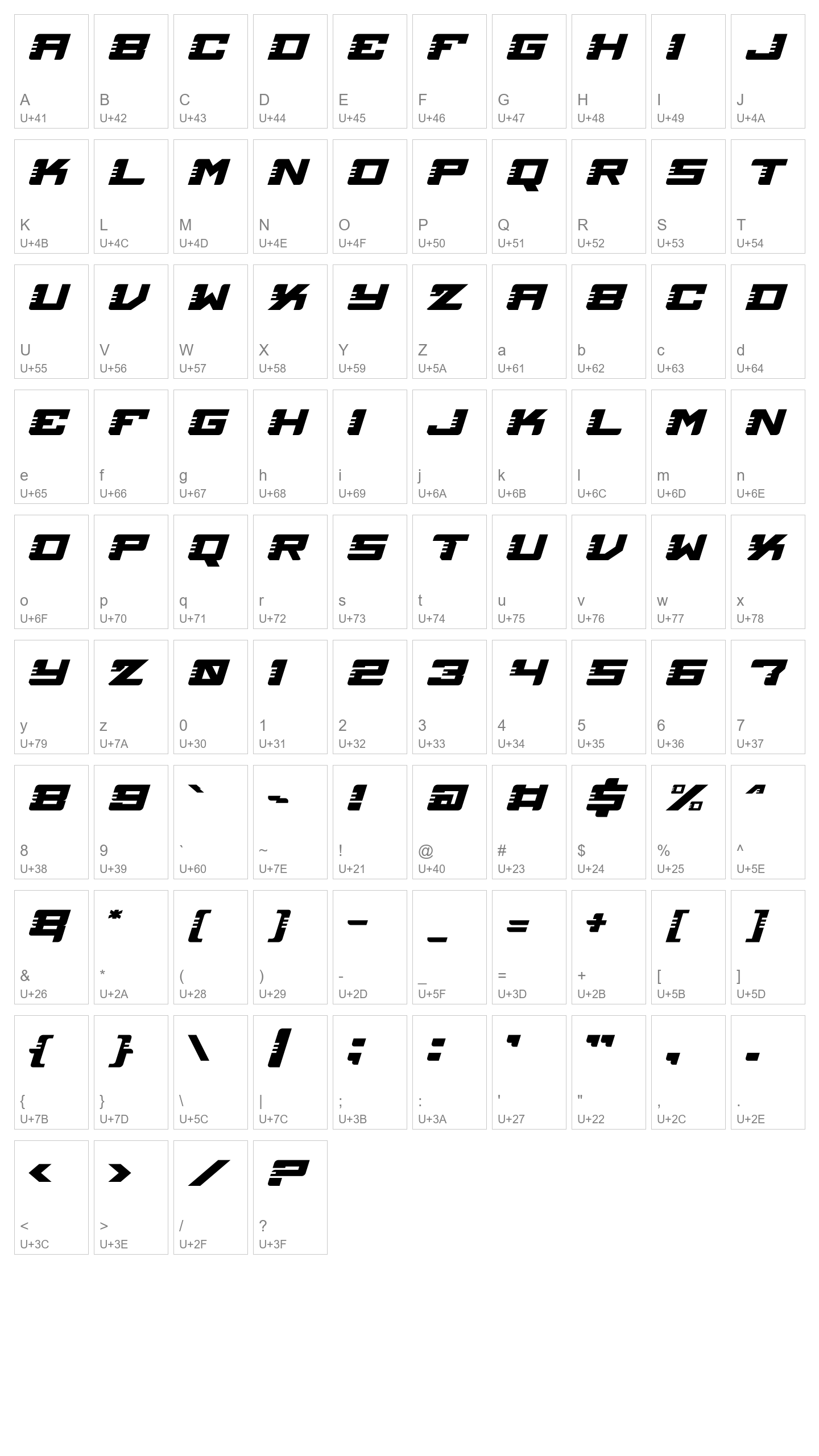 Character Map Image