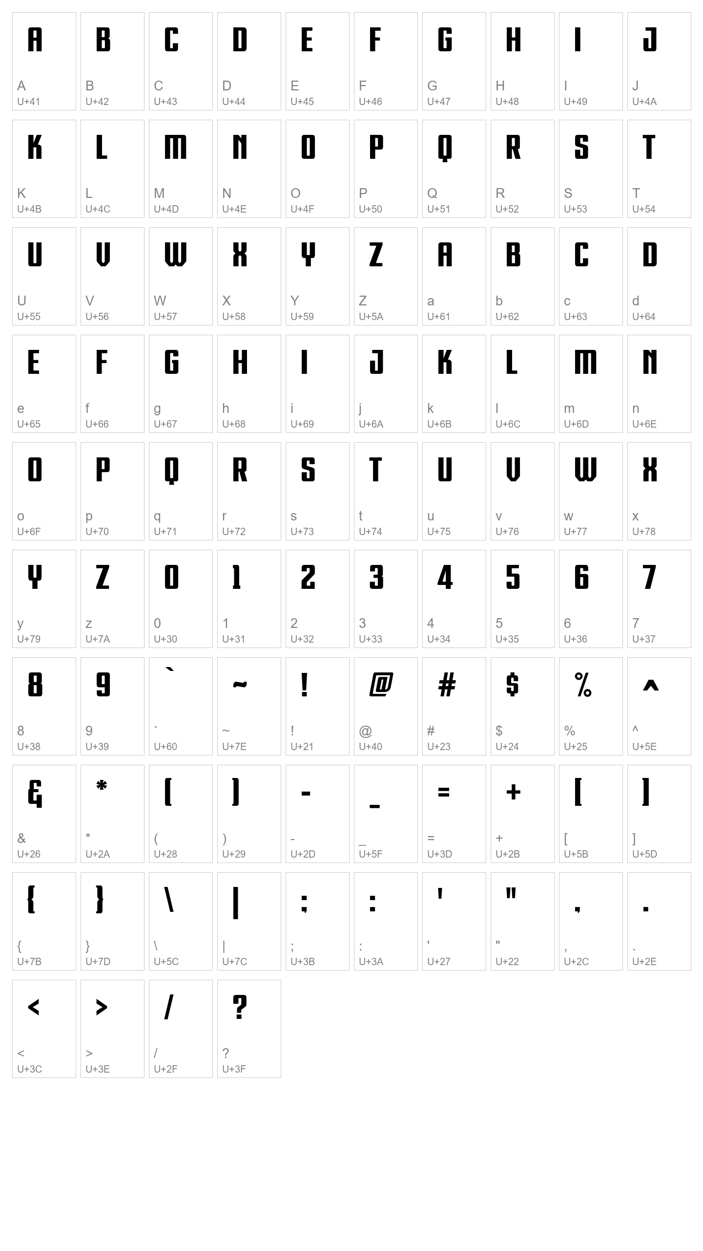 Character Map Image