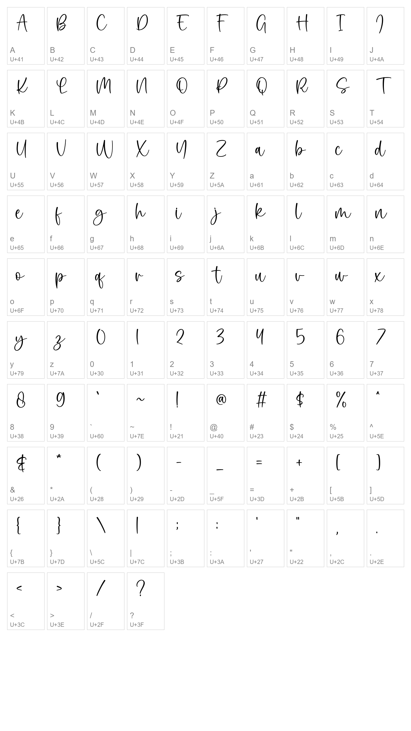 Character Map Image