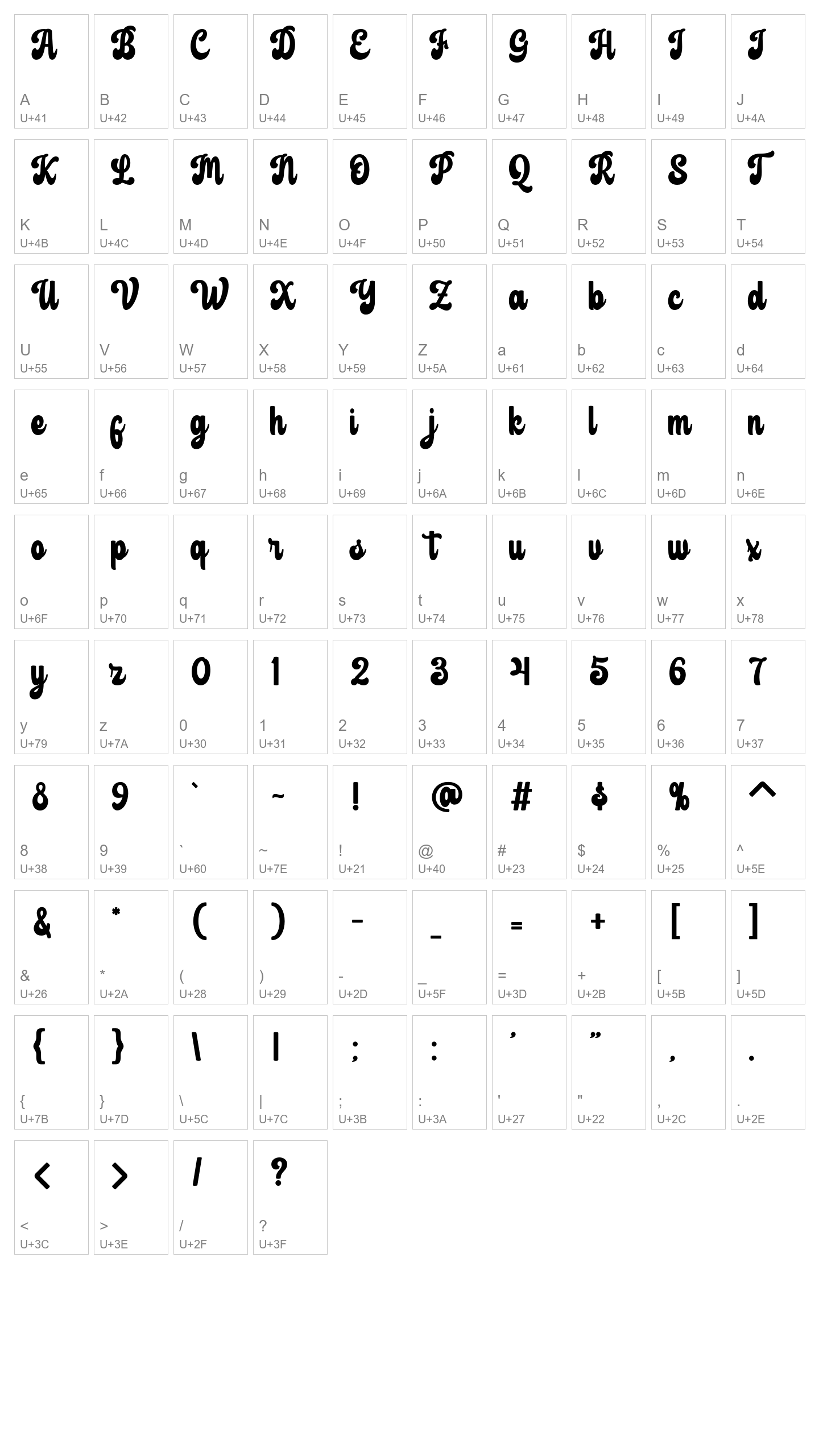 Character Map Image