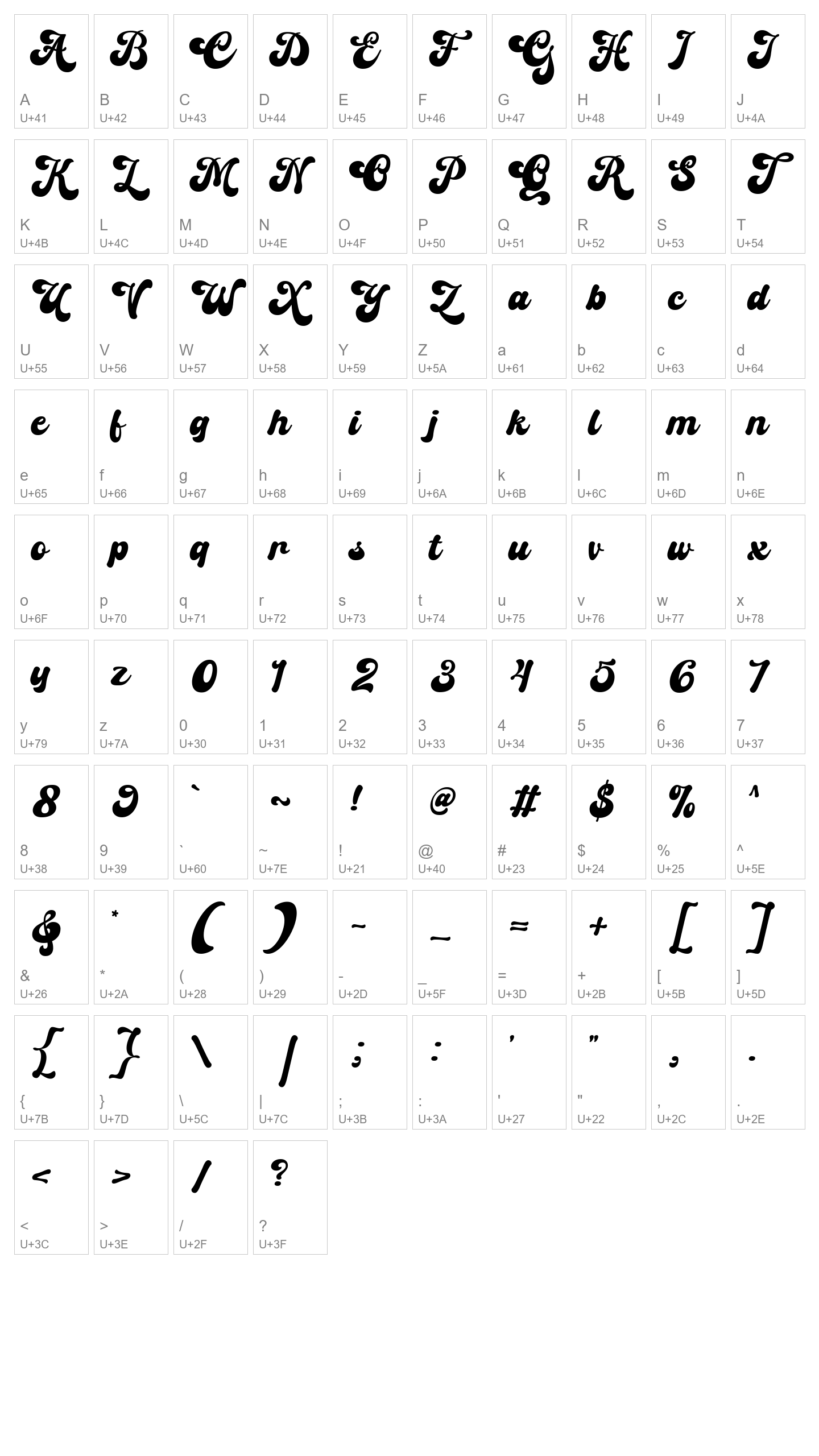 Character Map Image