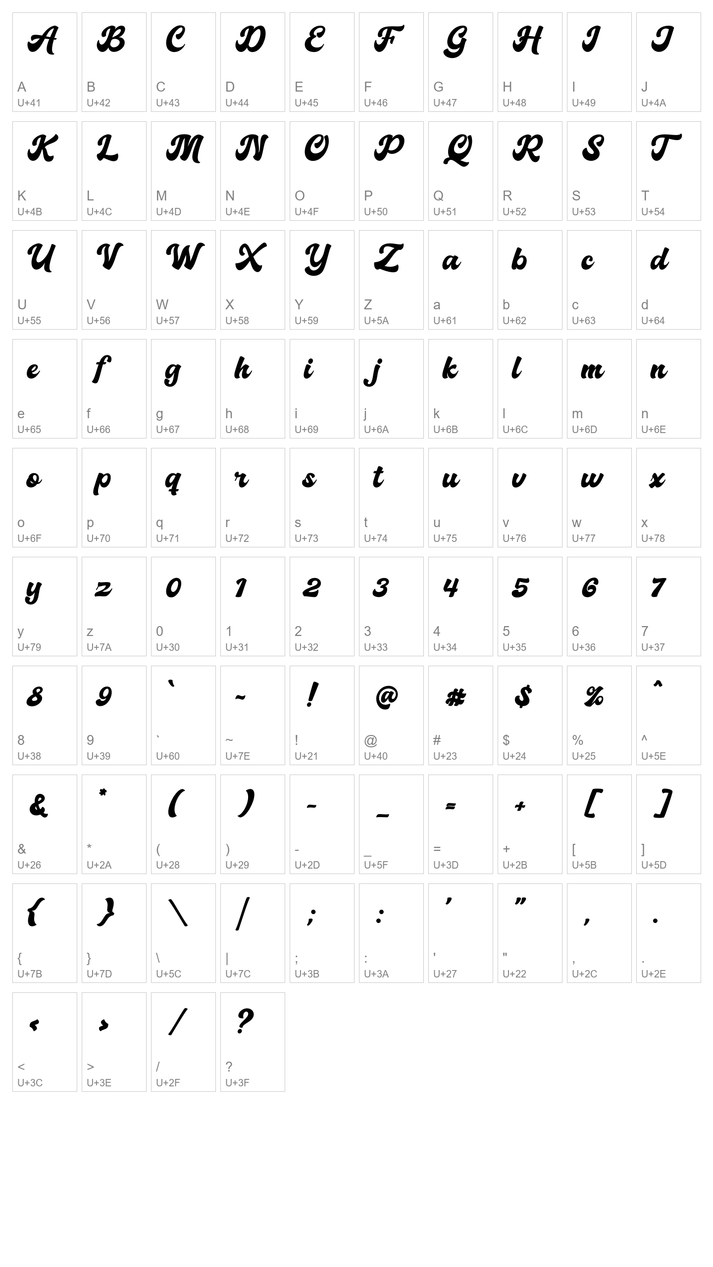 Character Map Image