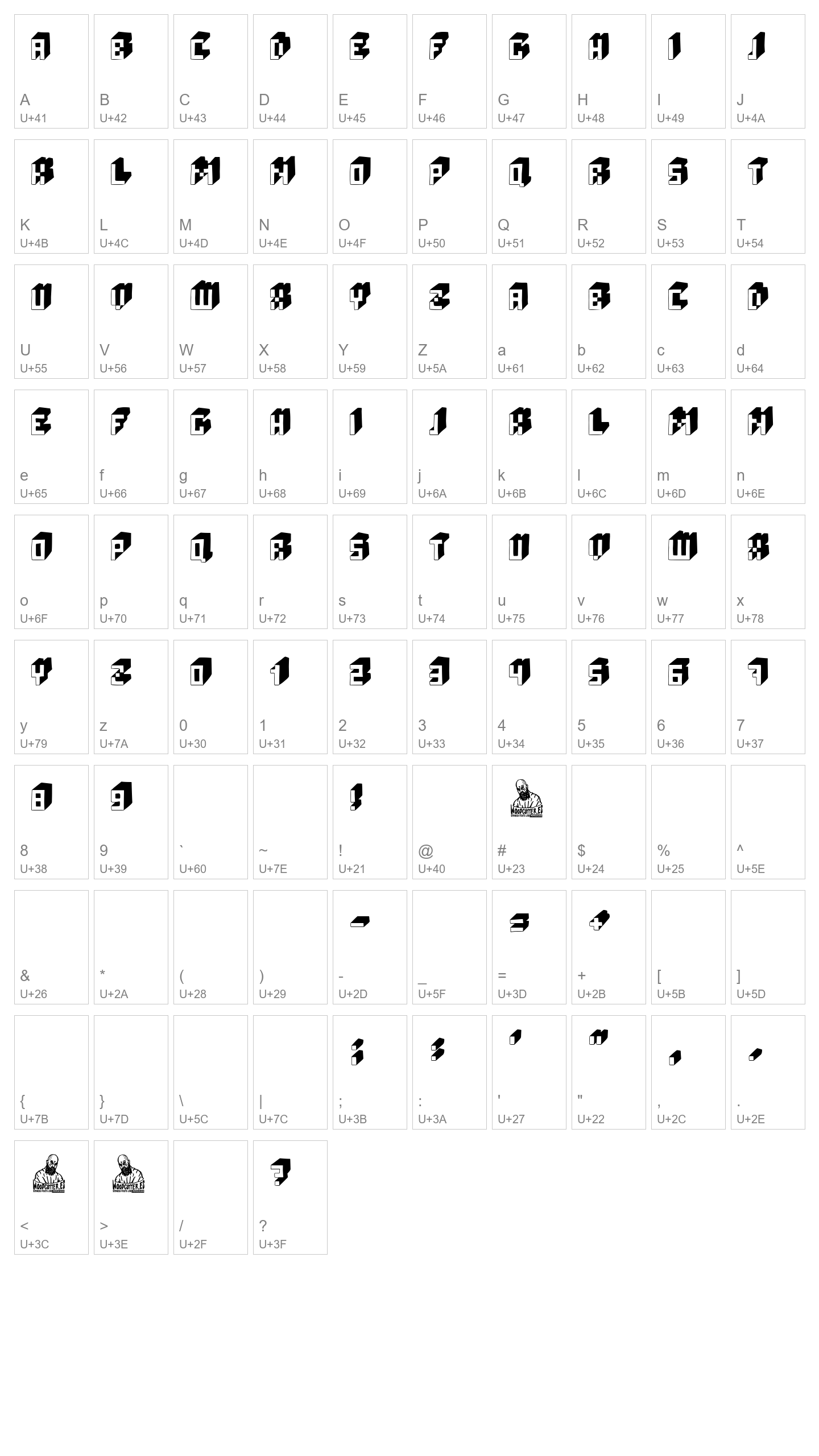 Character Map Image