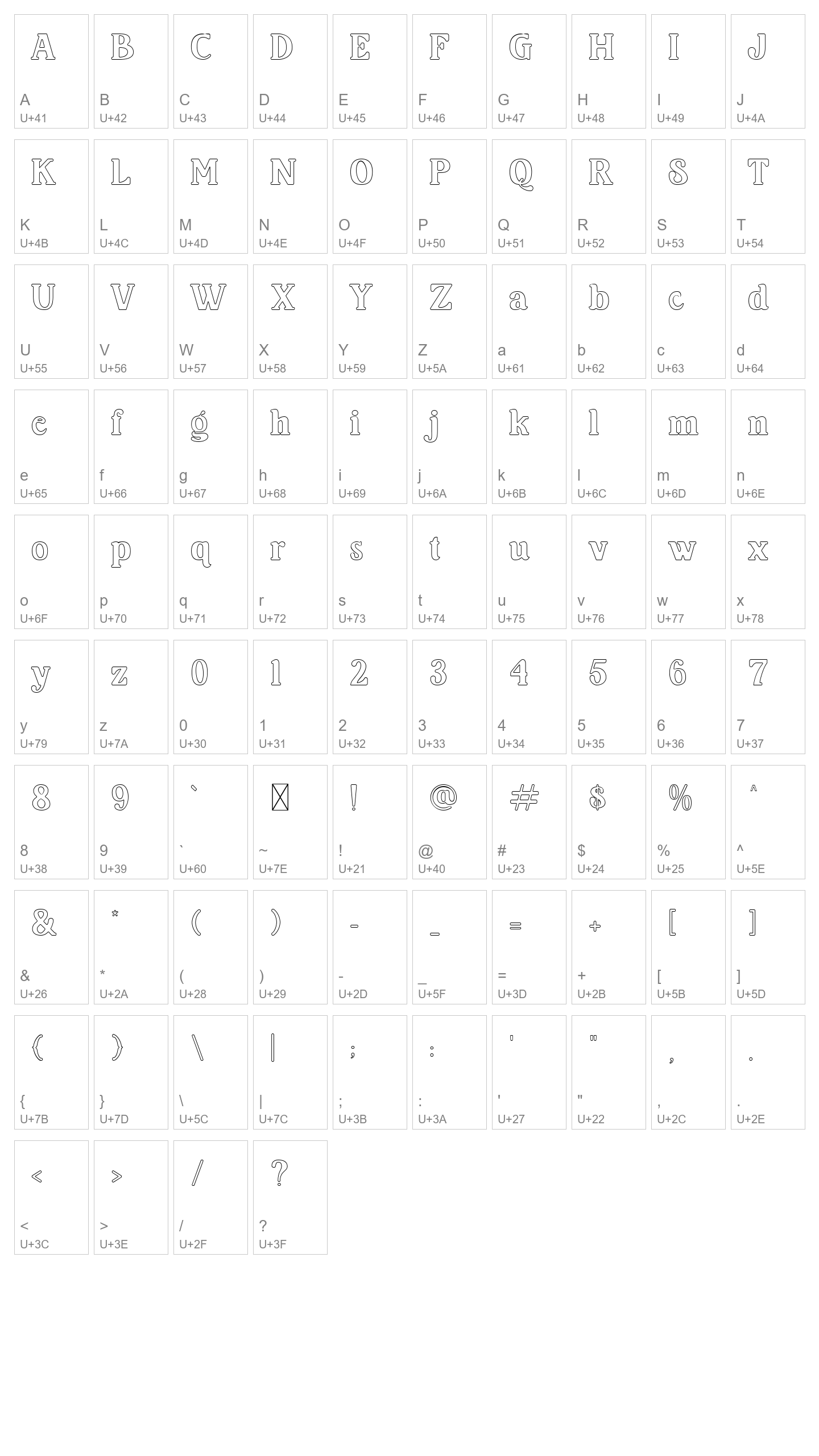 Character Map Image
