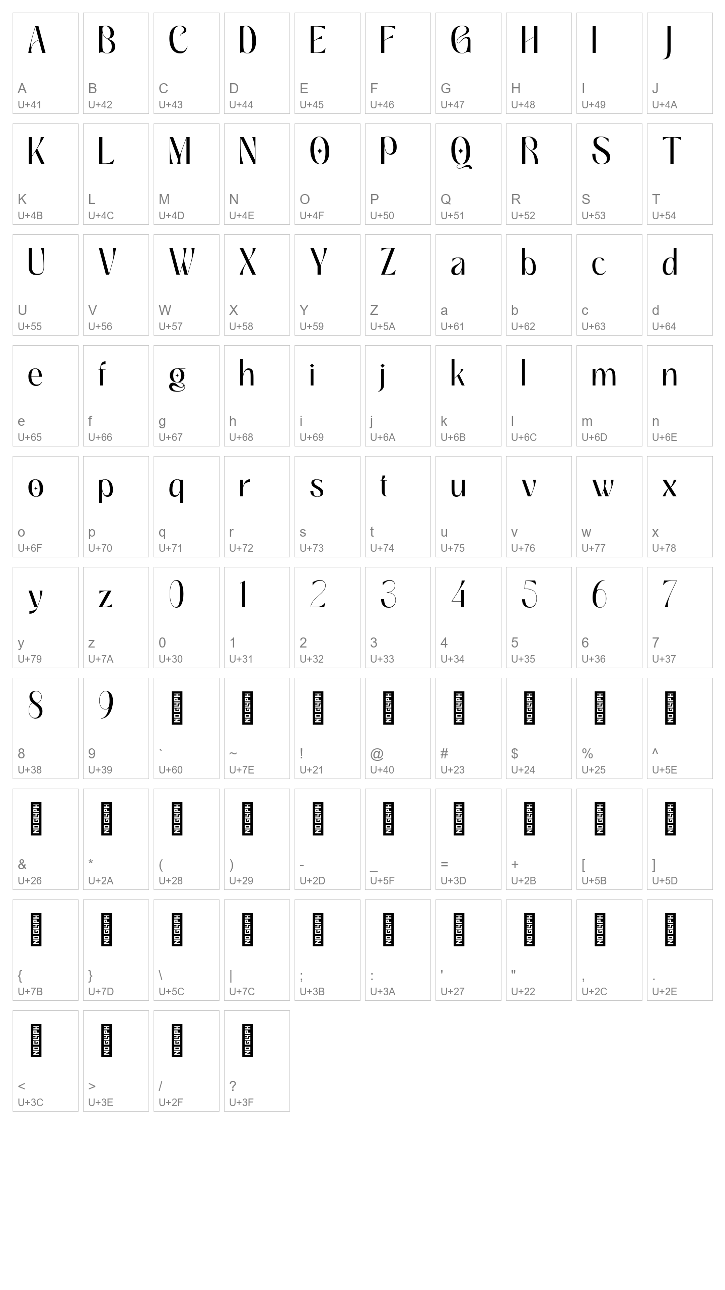 Character Map Image