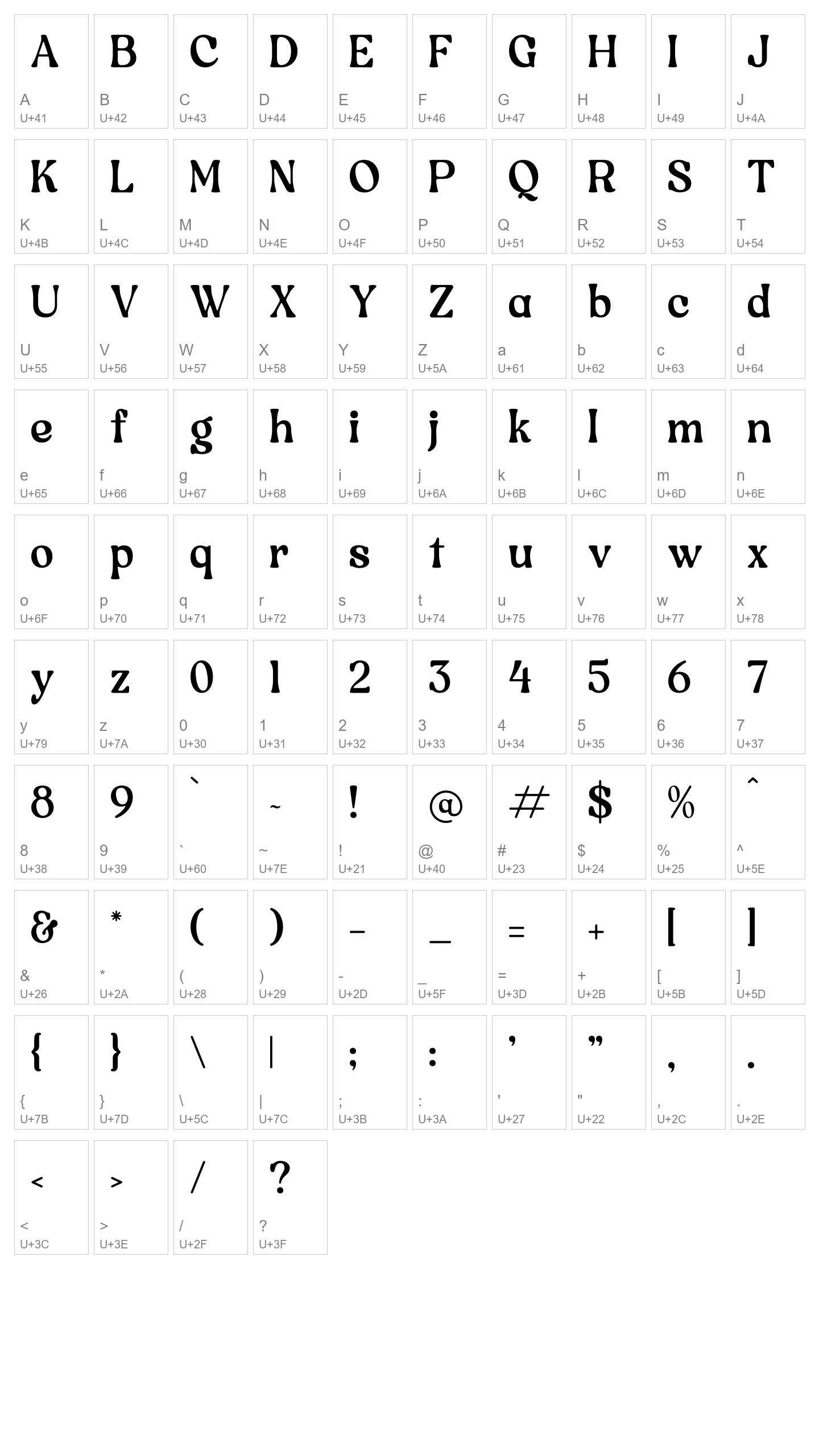 Character Map Image