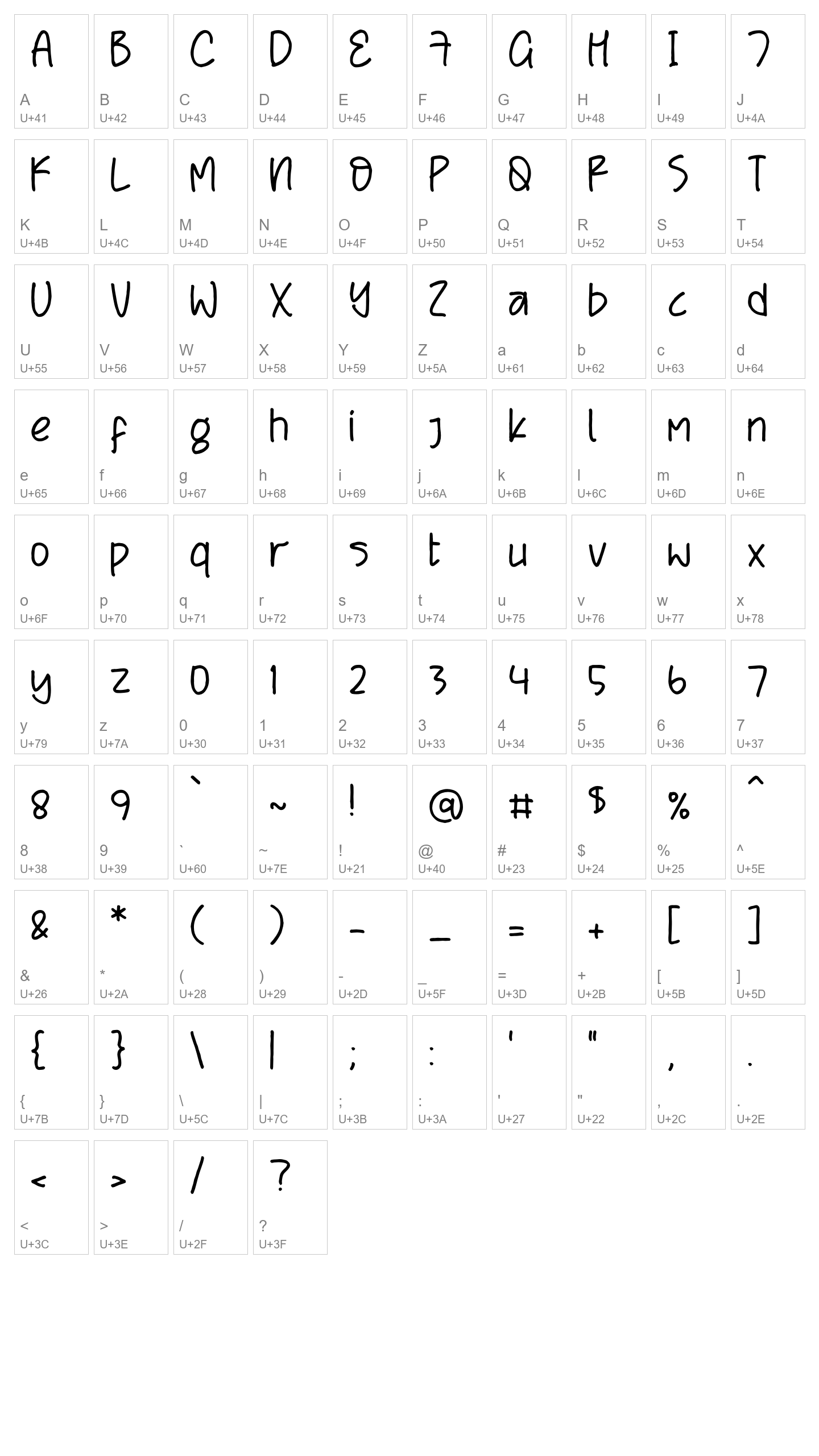 Character Map Image
