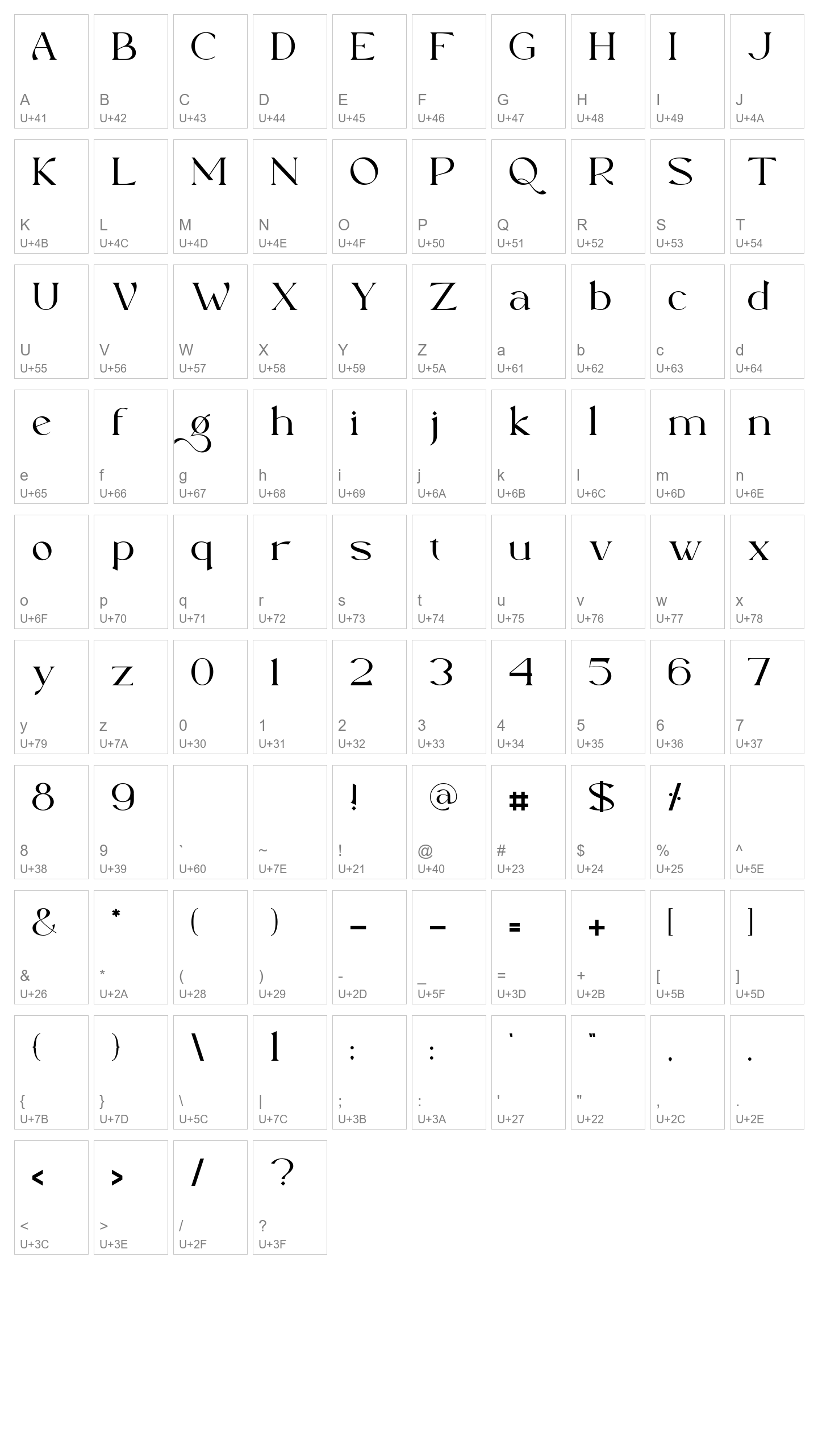 Character Map Image