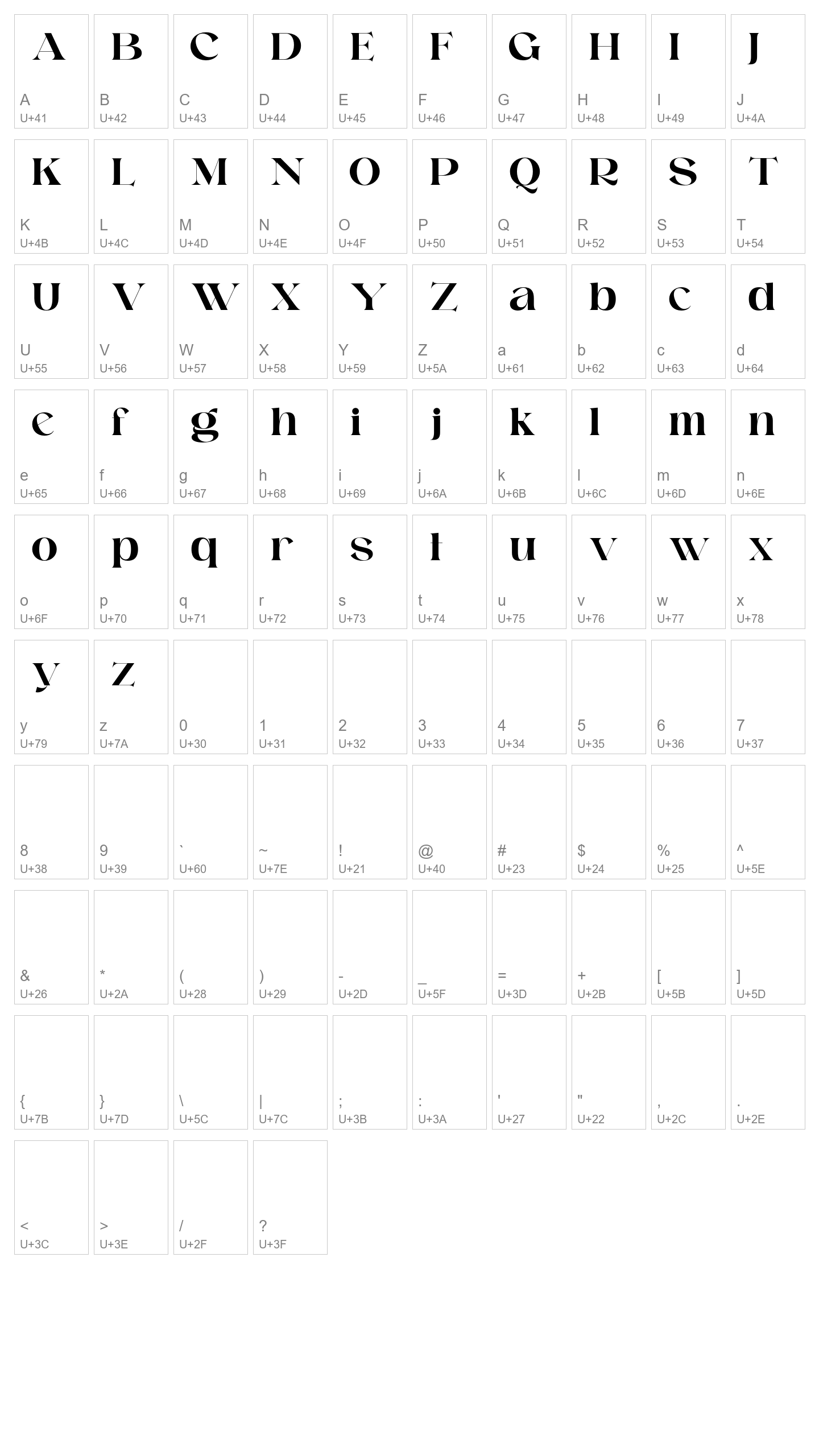 Character Map Image