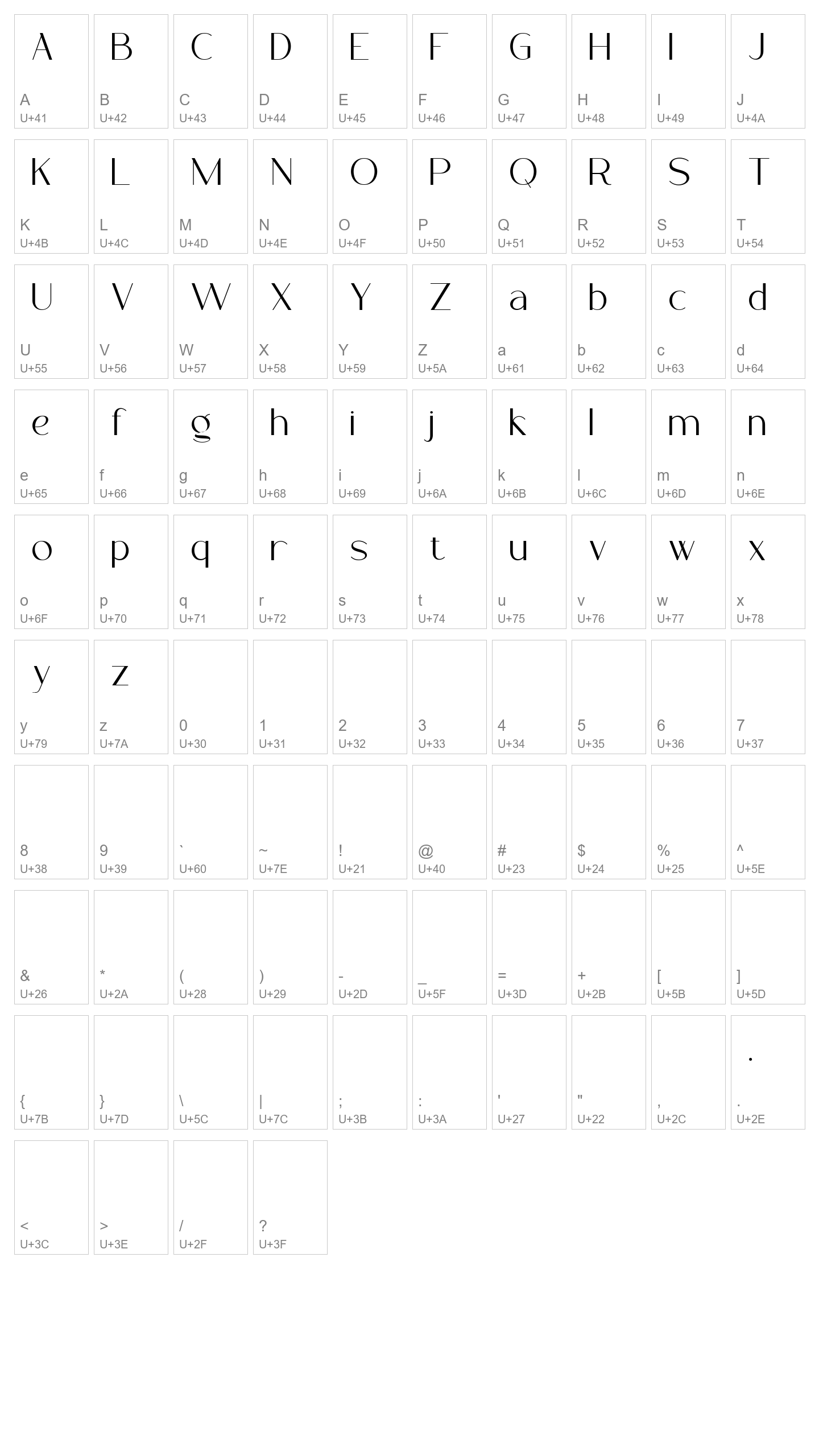 Character Map Image
