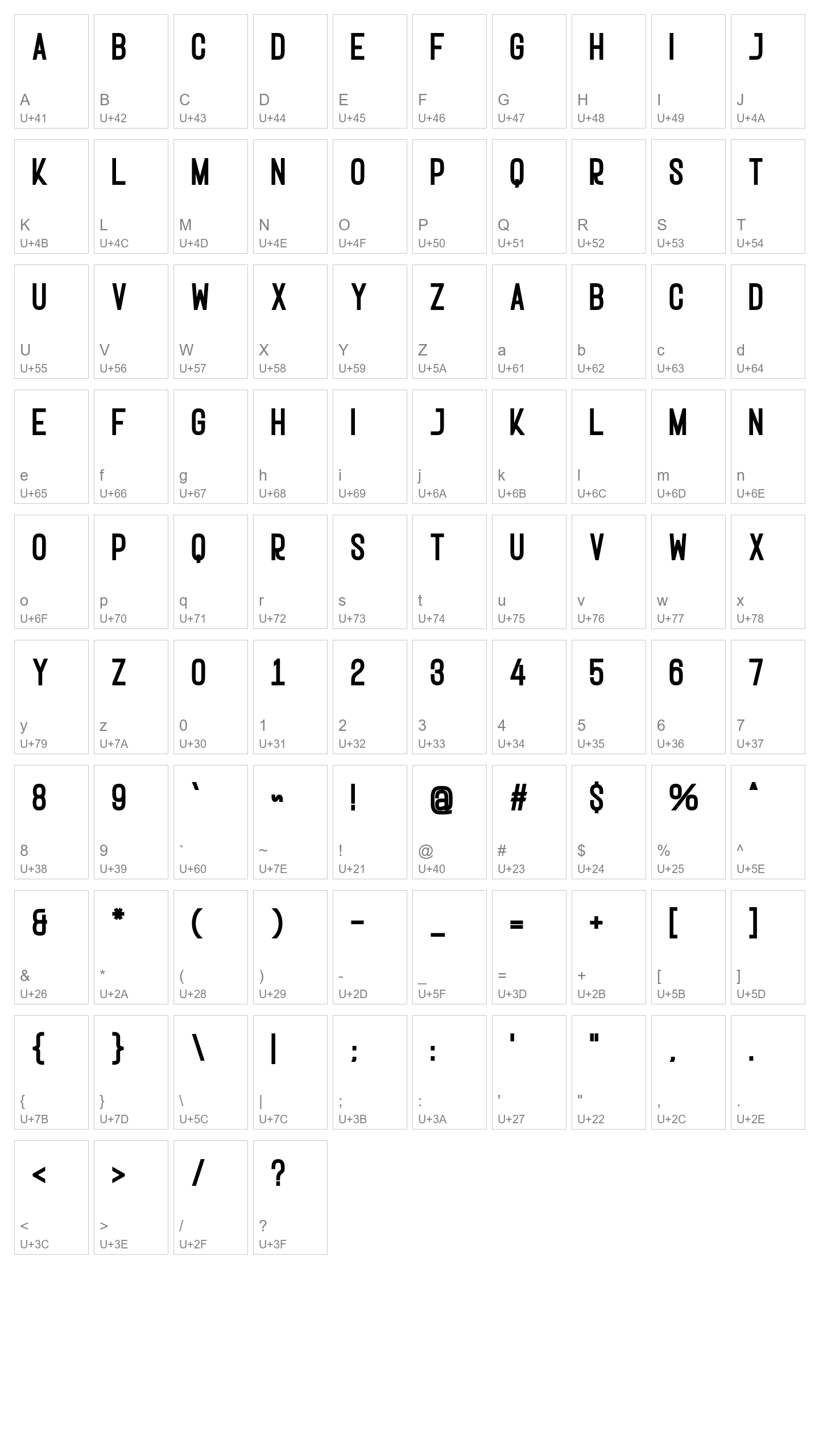 Character Map Image