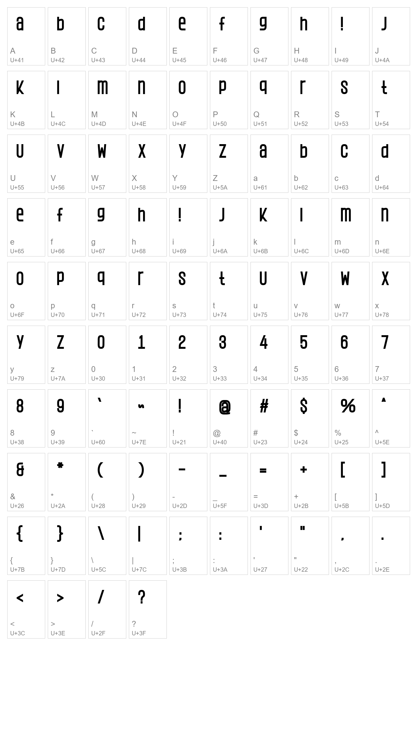 Character Map Image