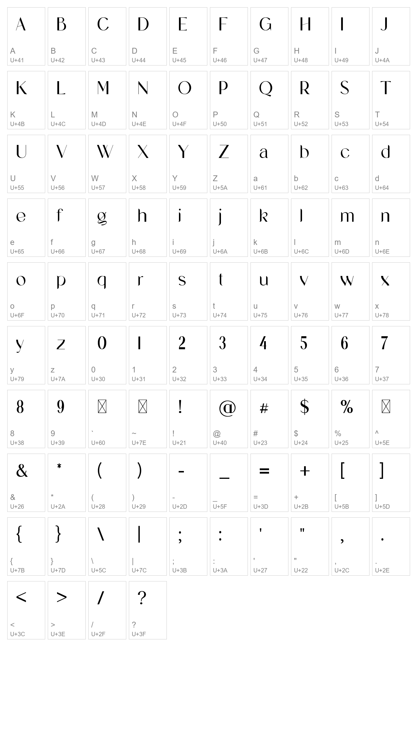 Character Map Image
