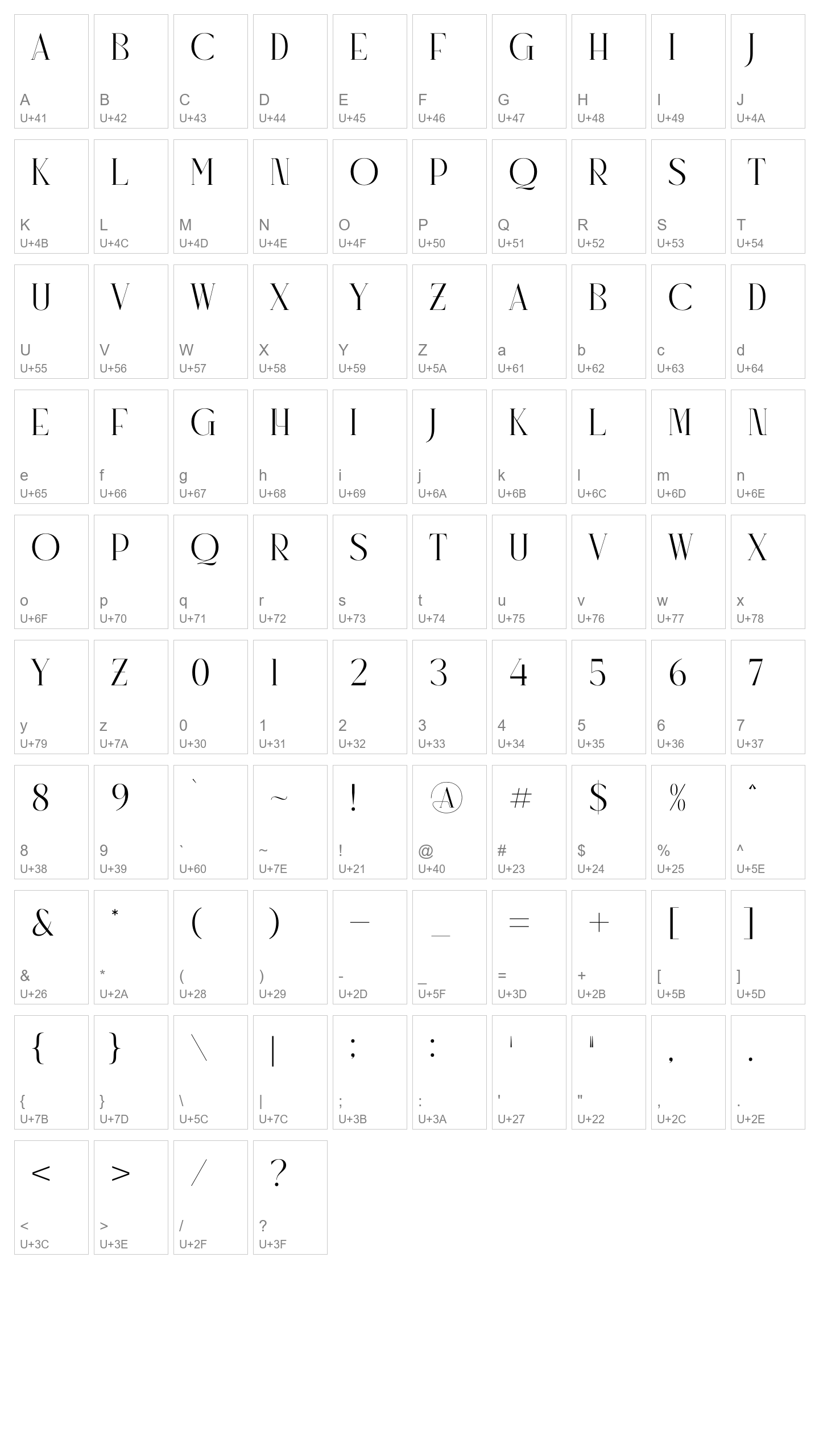 Character Map Image