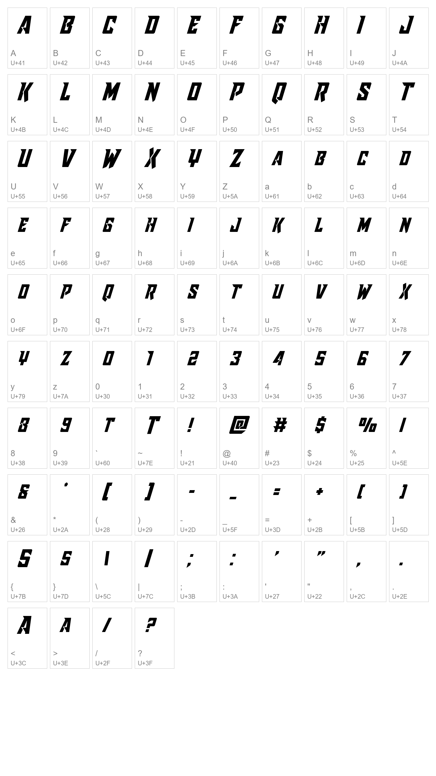 Character Map Image