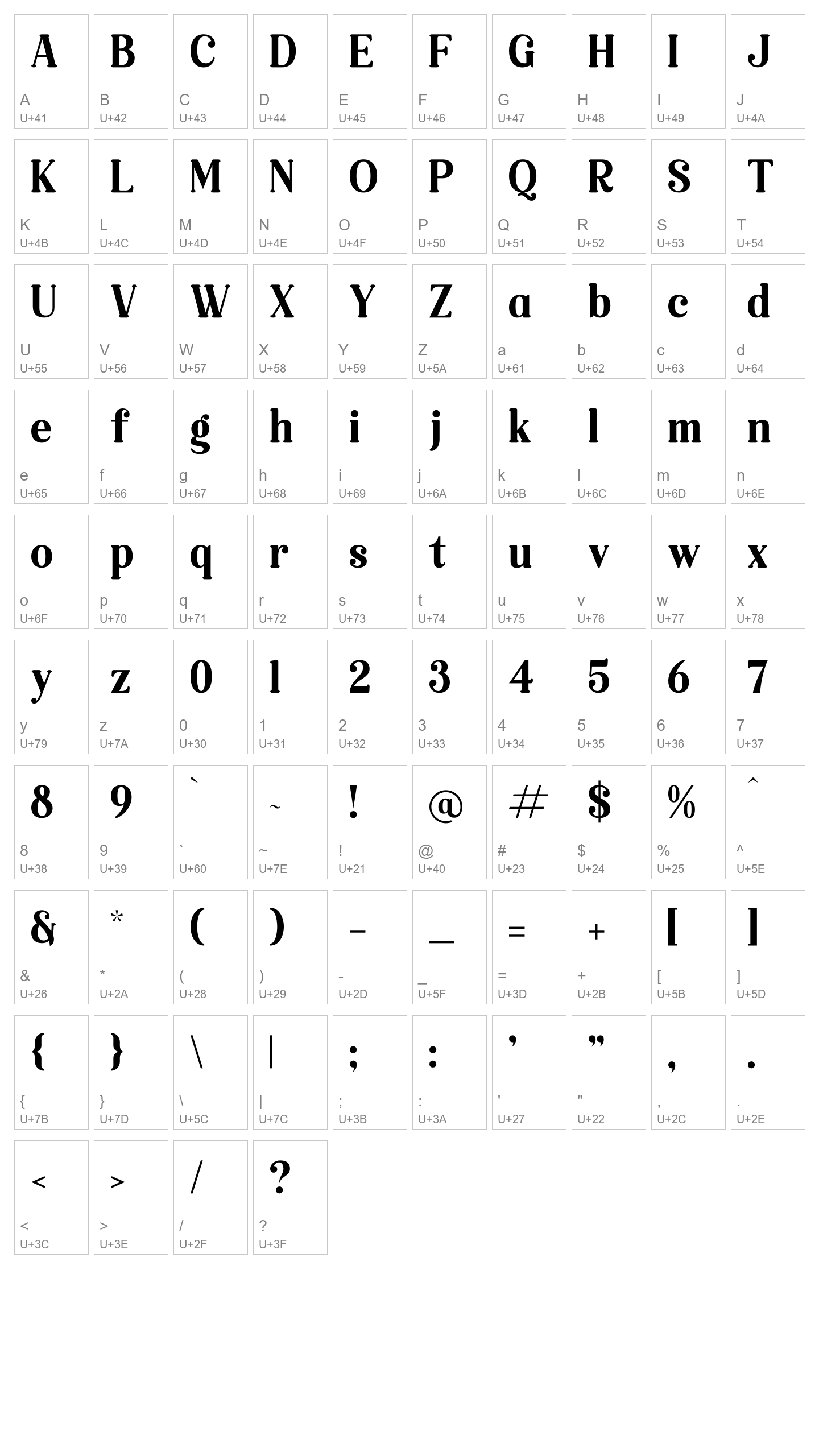 Character Map Image