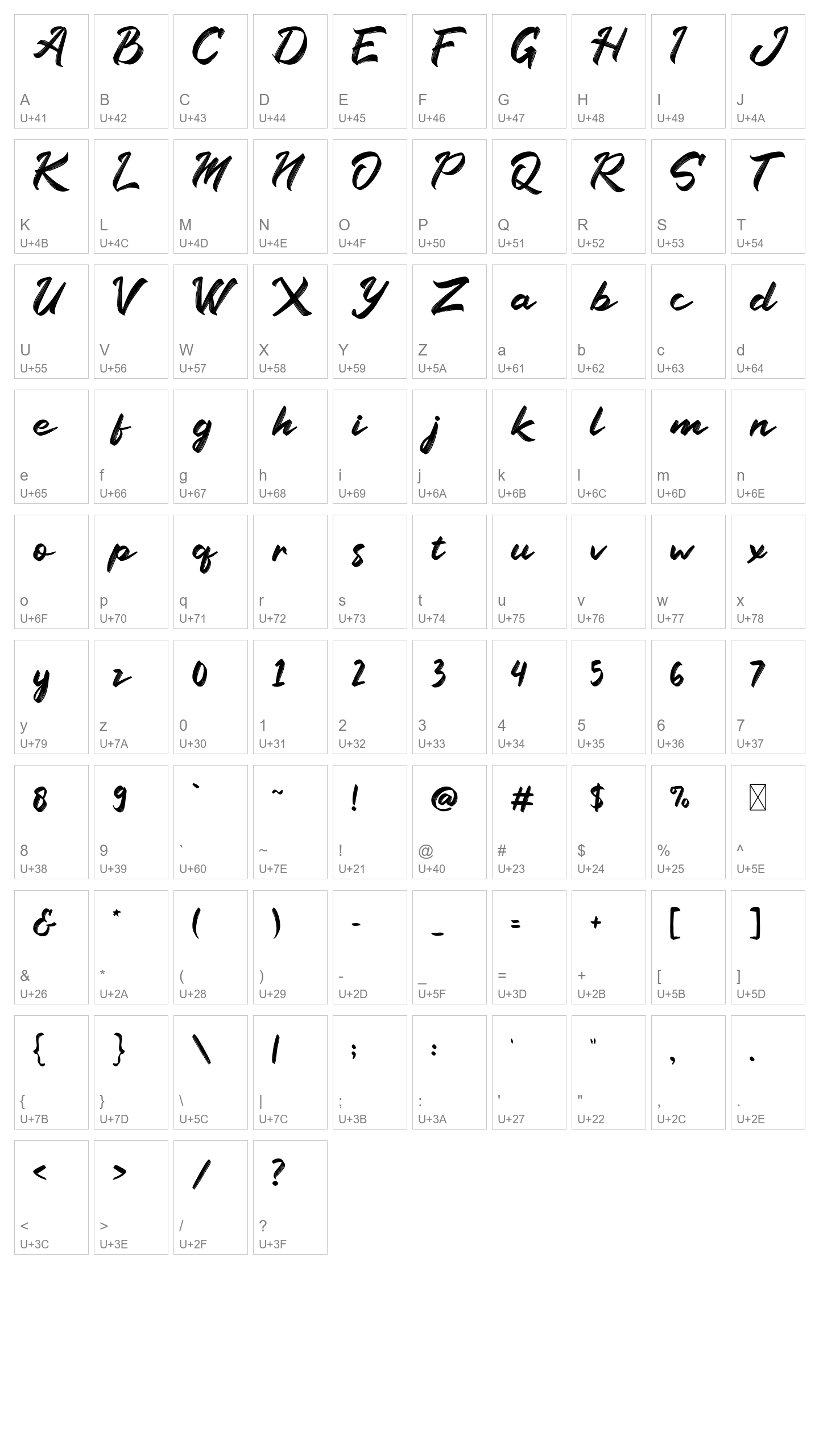 Character Map Image