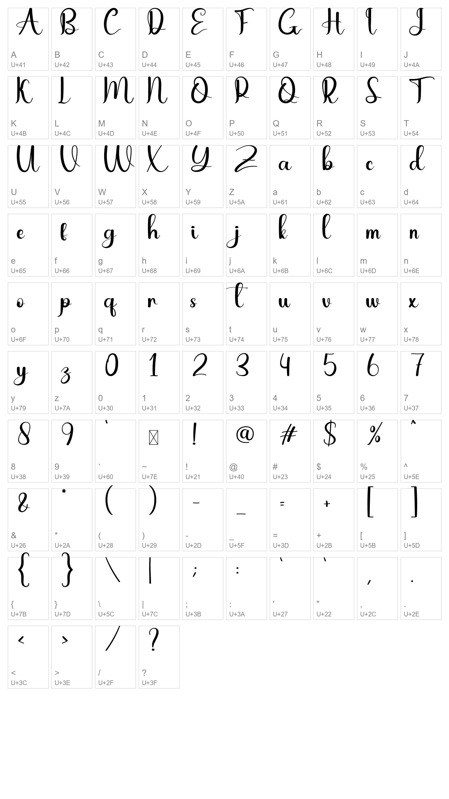 Character Map Image