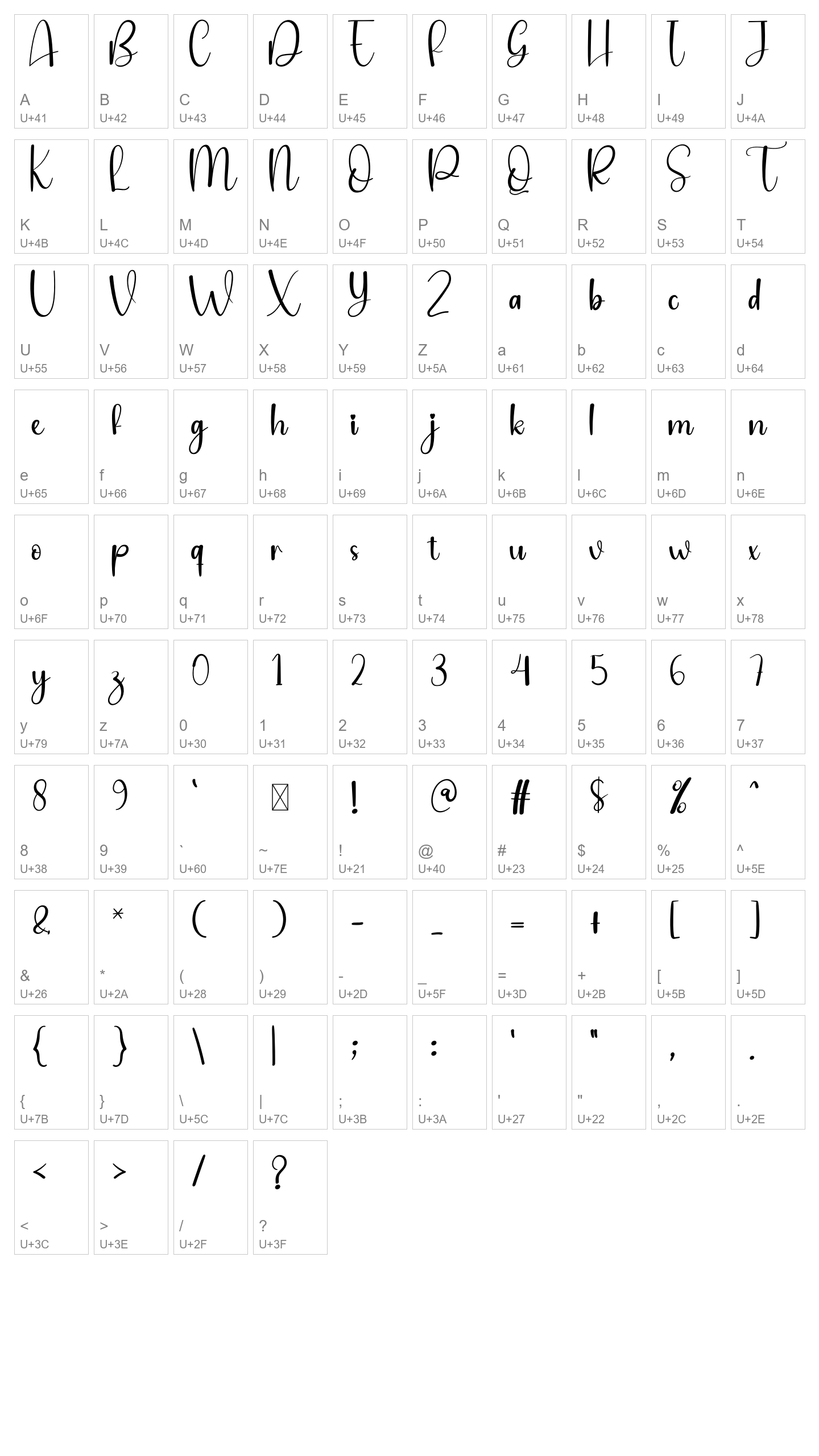 Character Map Image