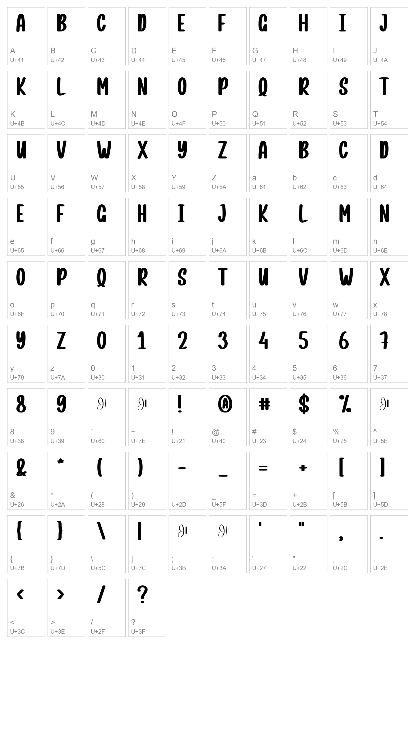 Character Map Image