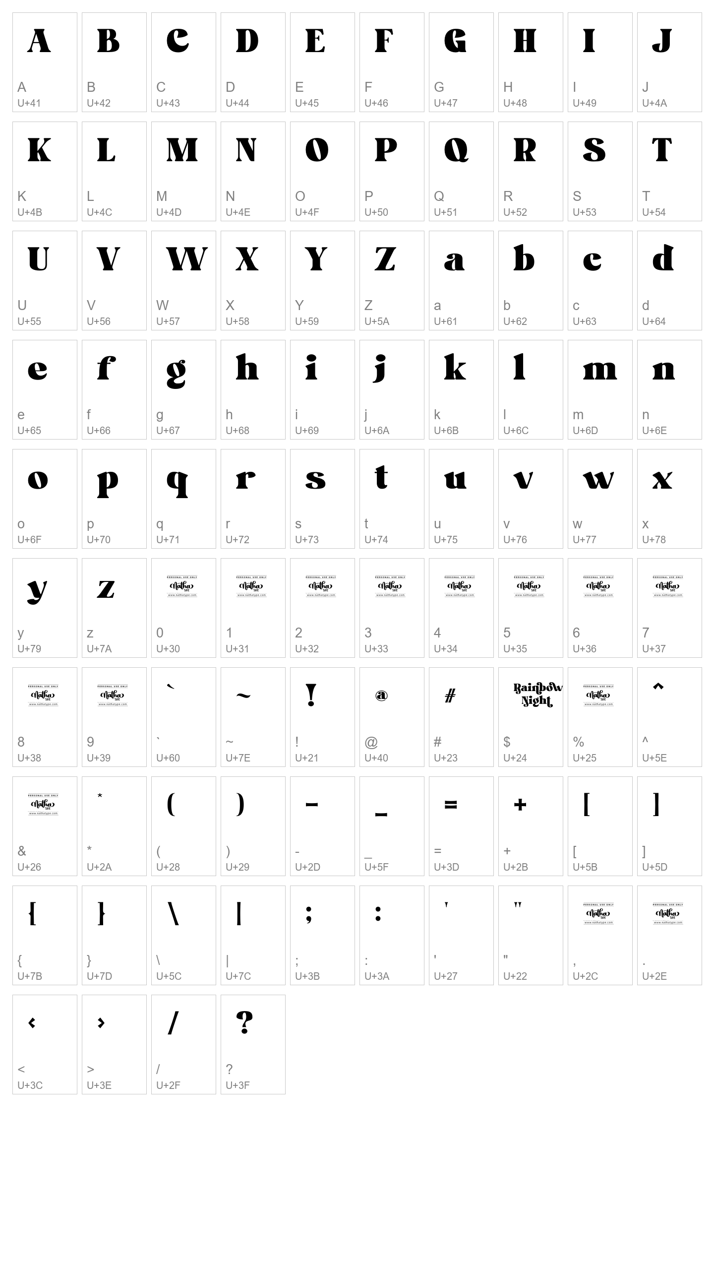 Character Map Image