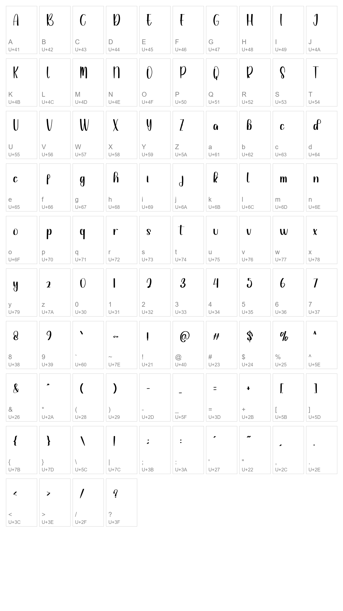Character Map Image