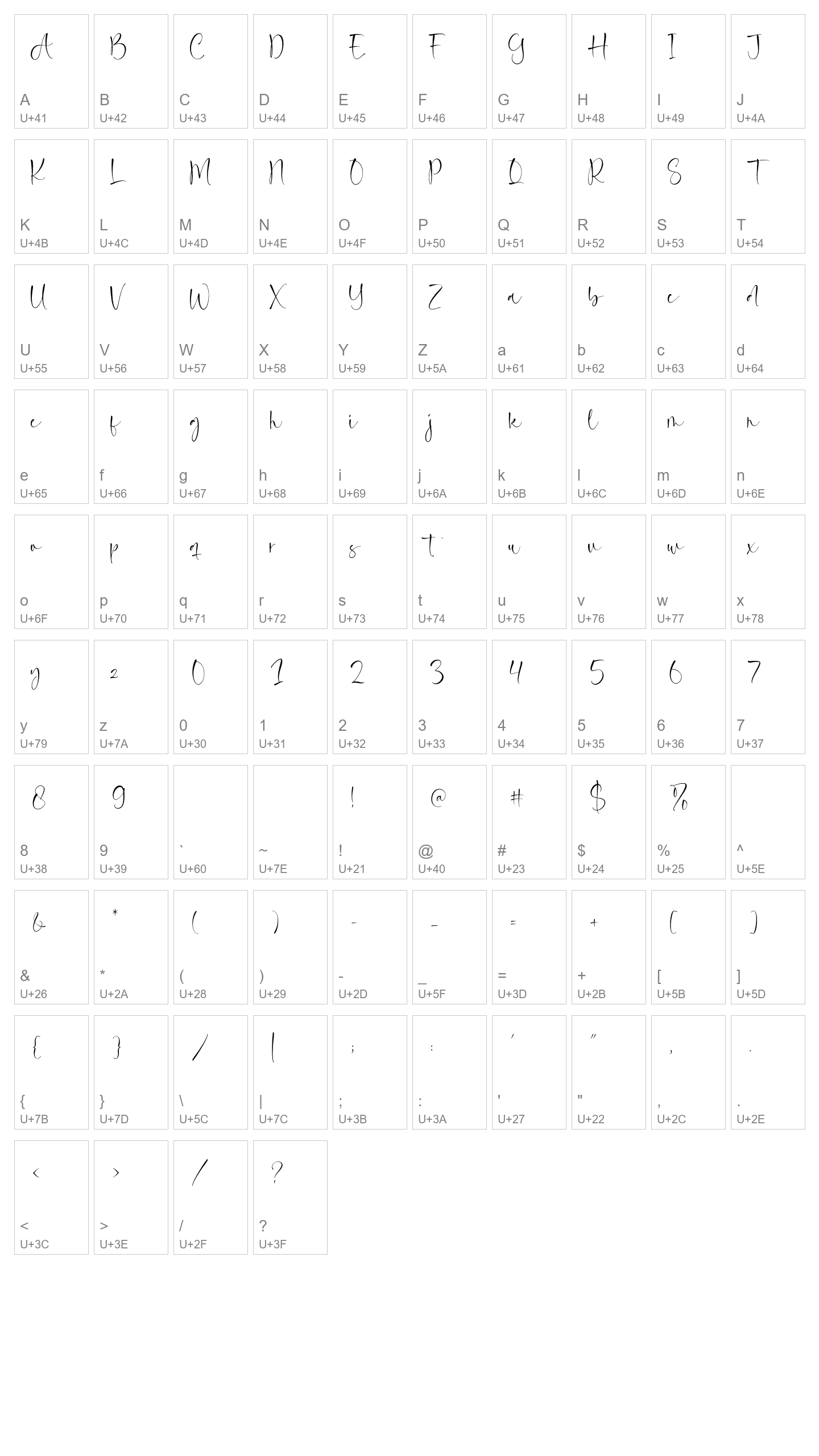 Character Map Image