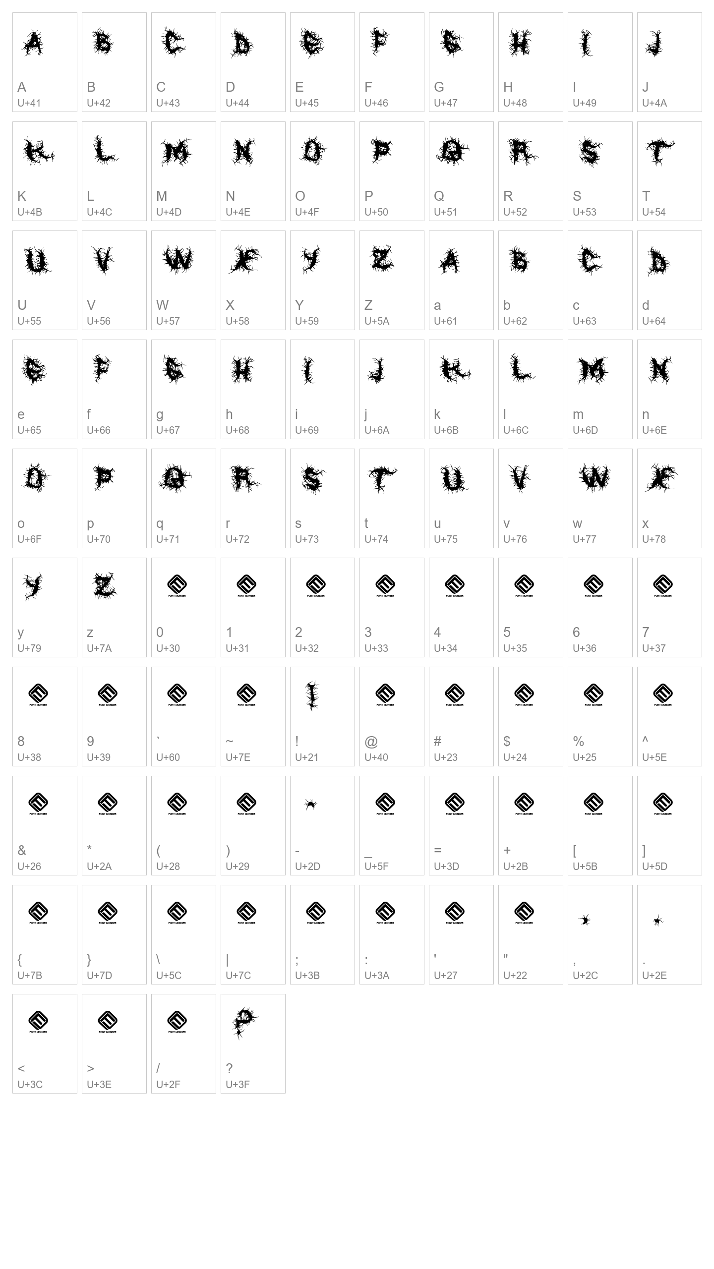 Character Map Image