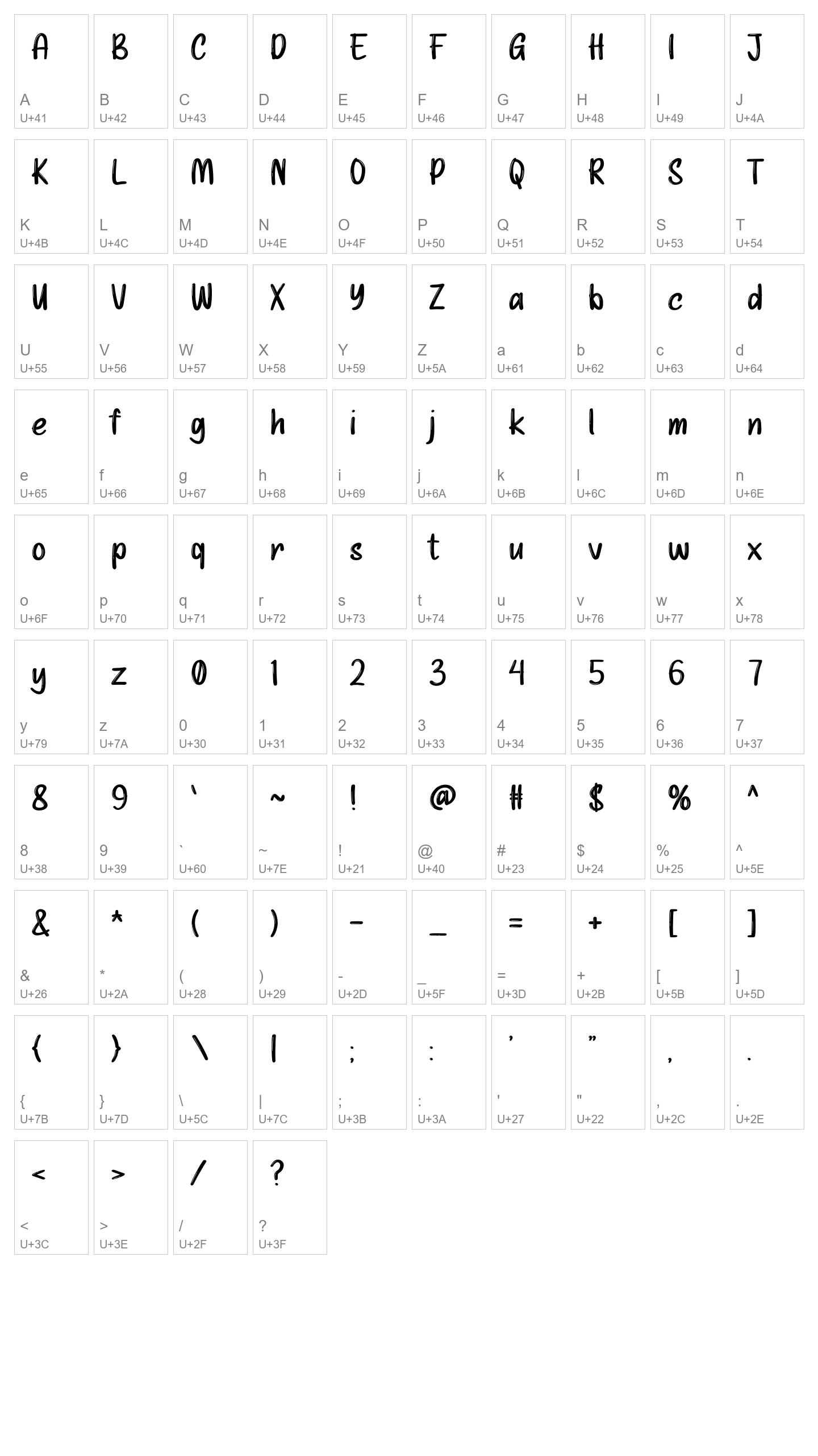 Character Map Image