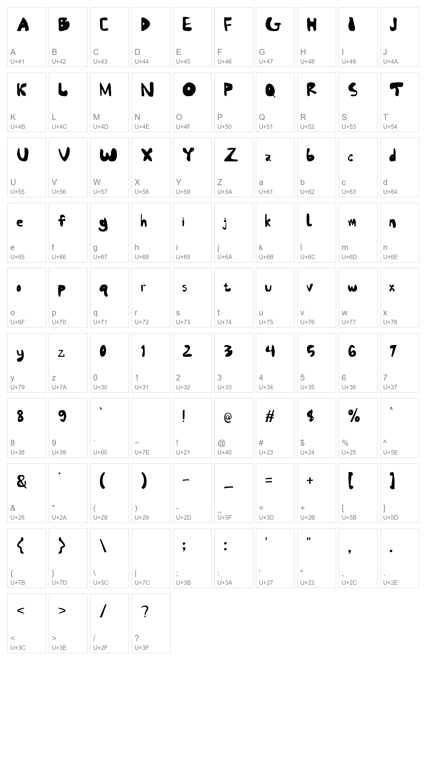 Character Map Image