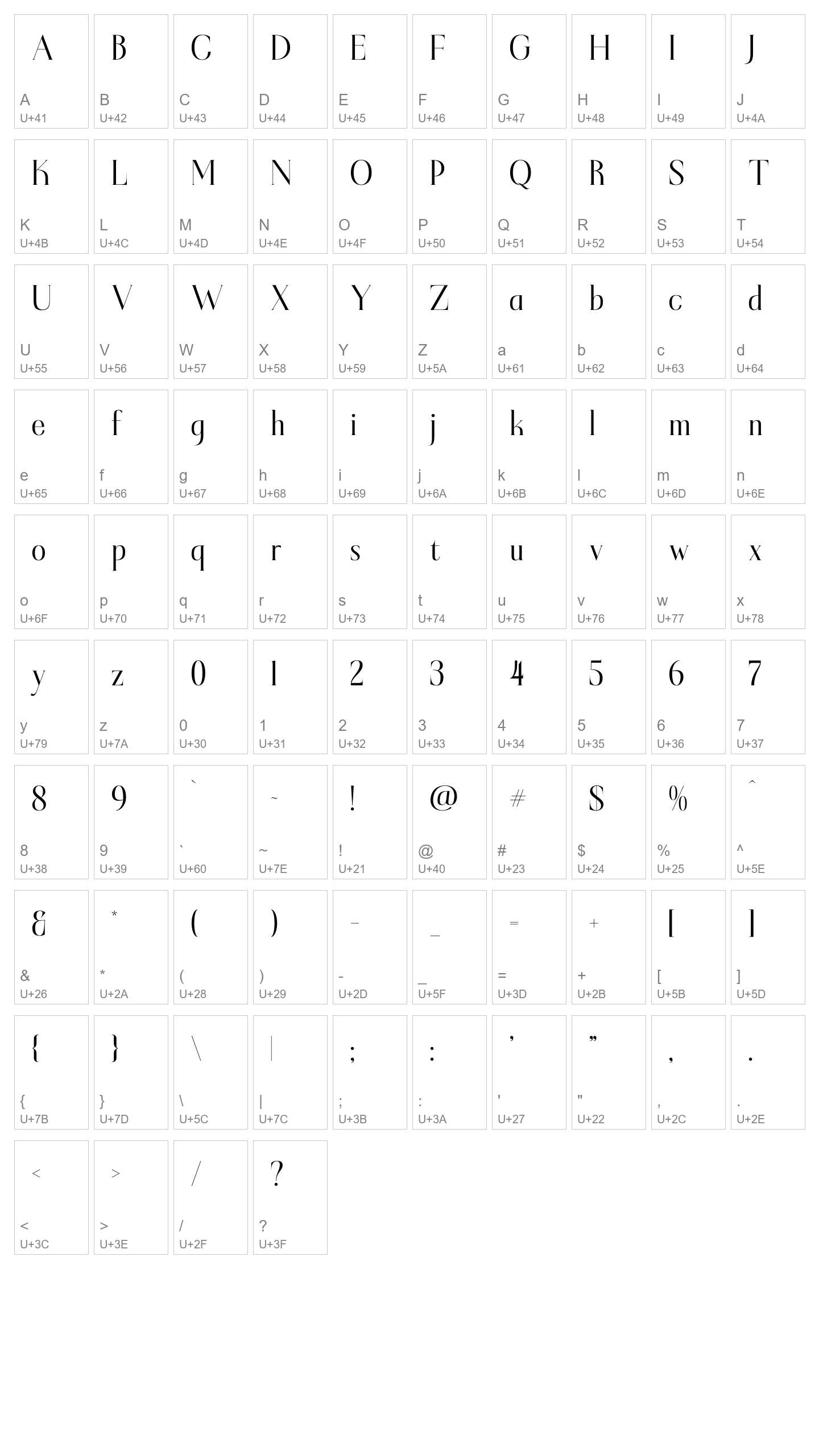 Character Map Image