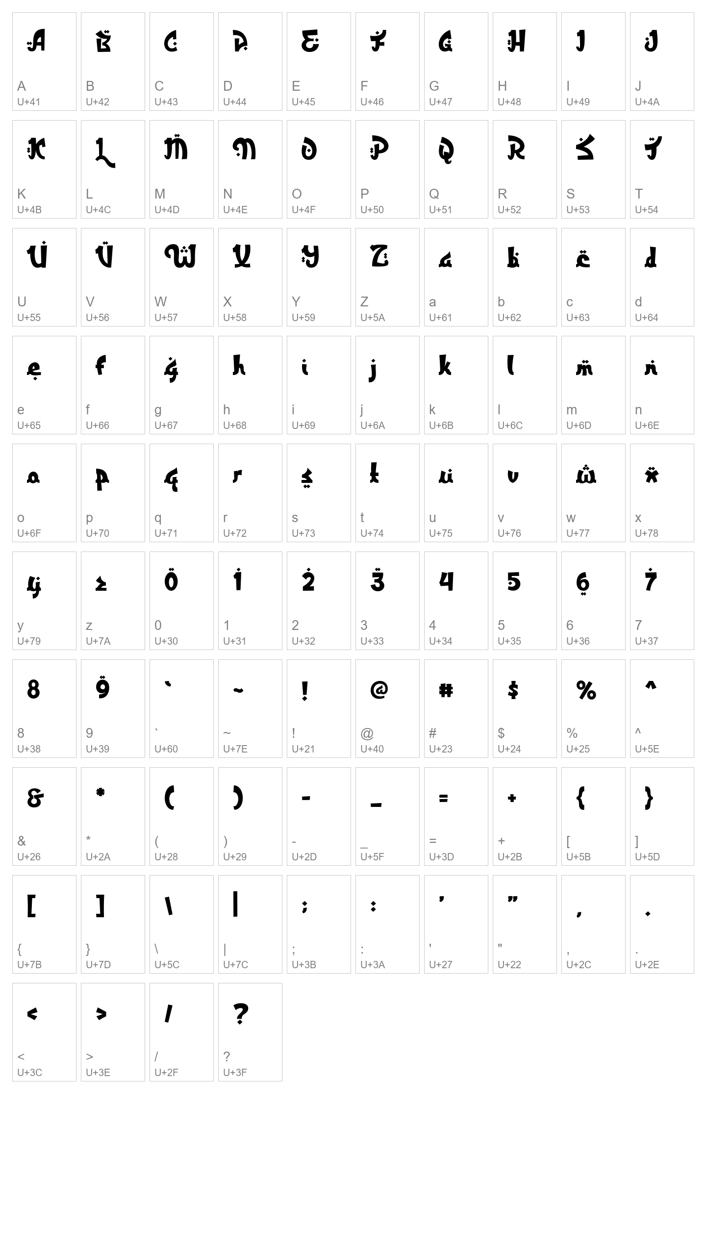 Character Map Image