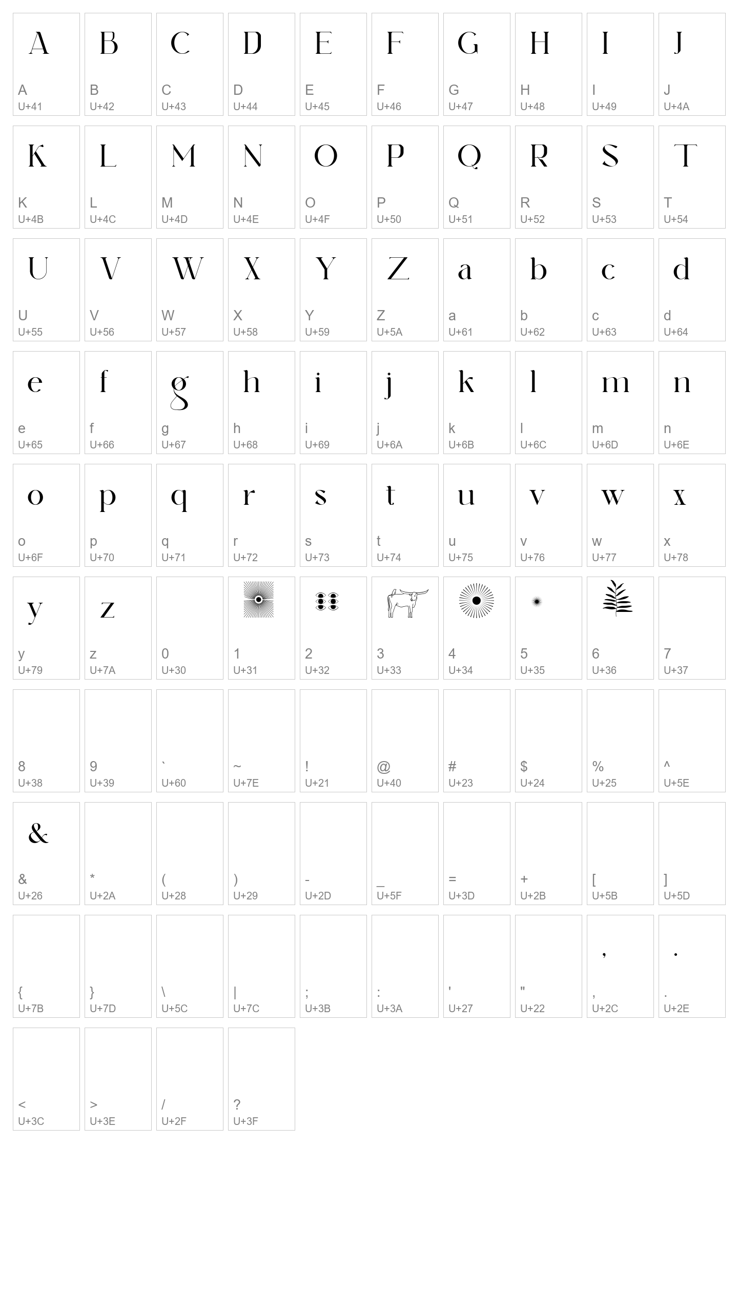 Character Map Image