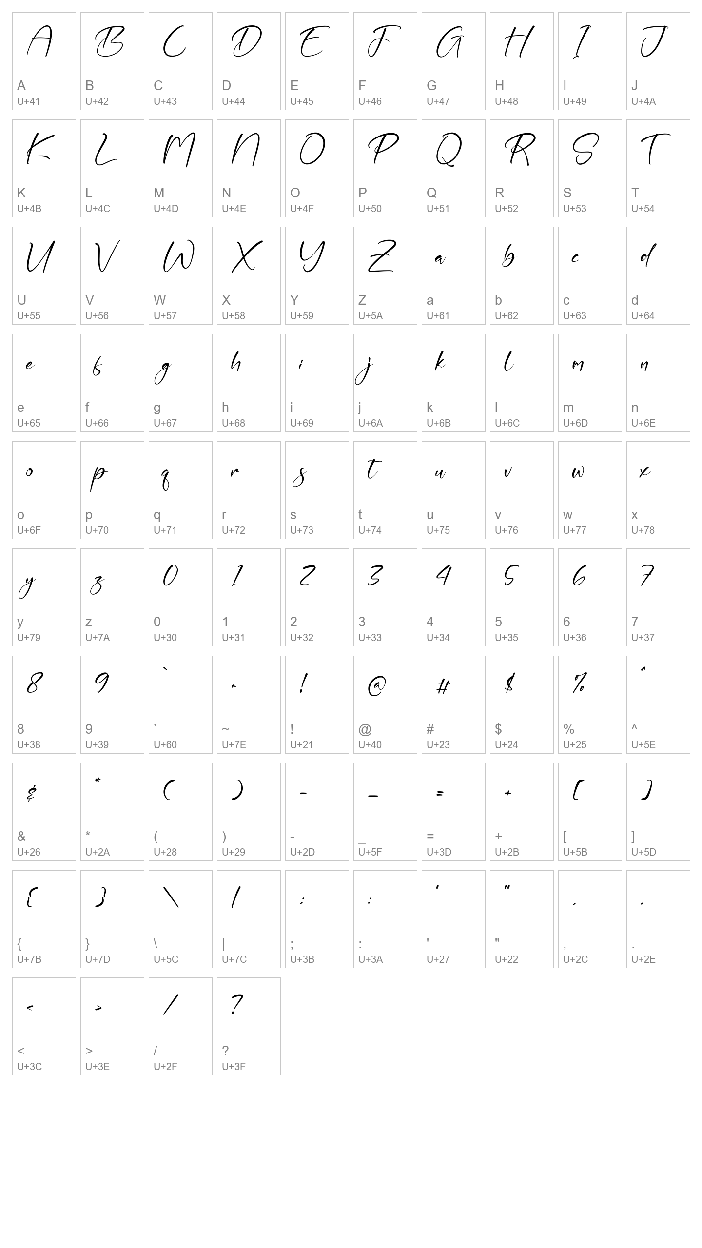 Character Map Image