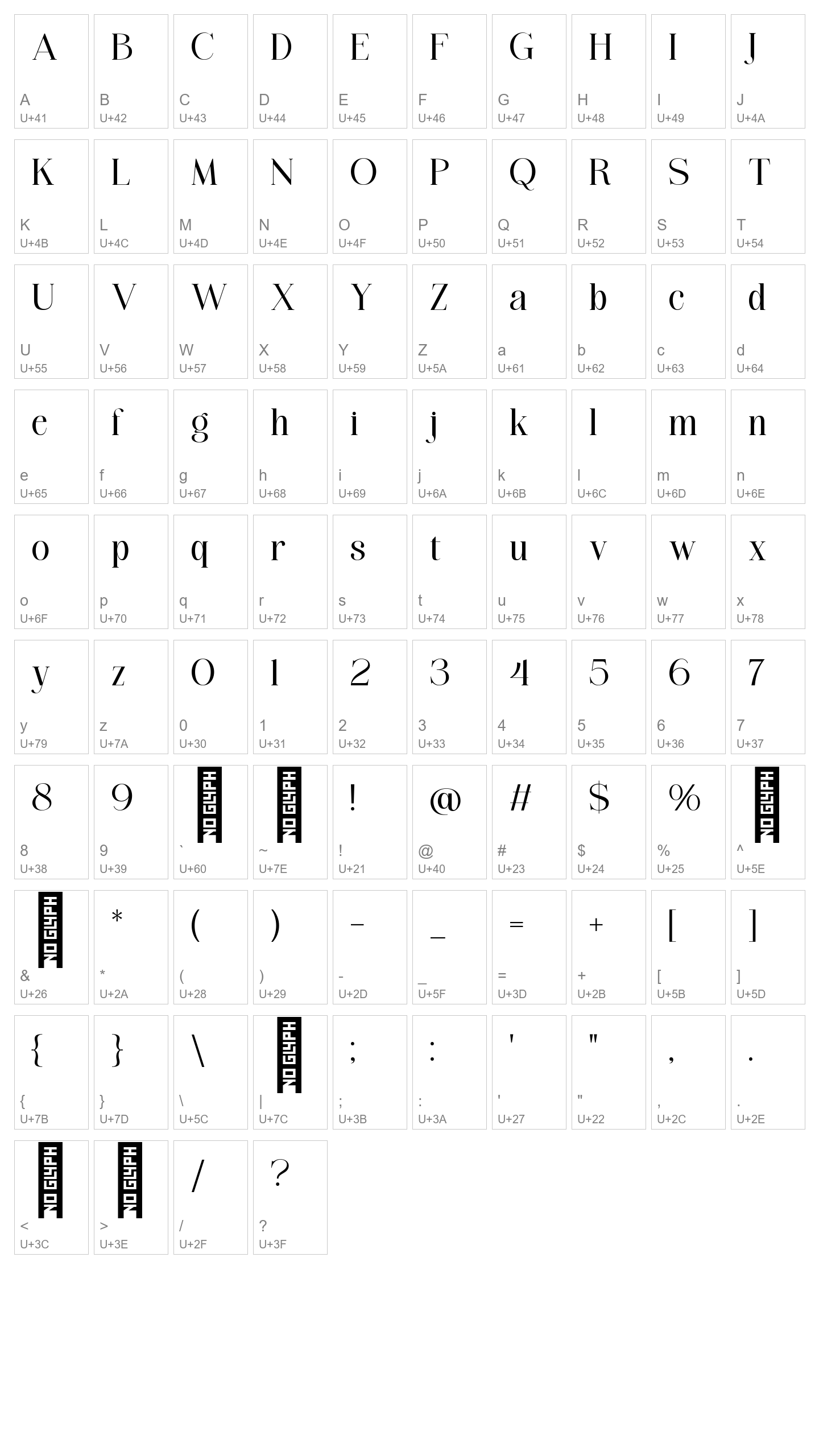 Character Map Image