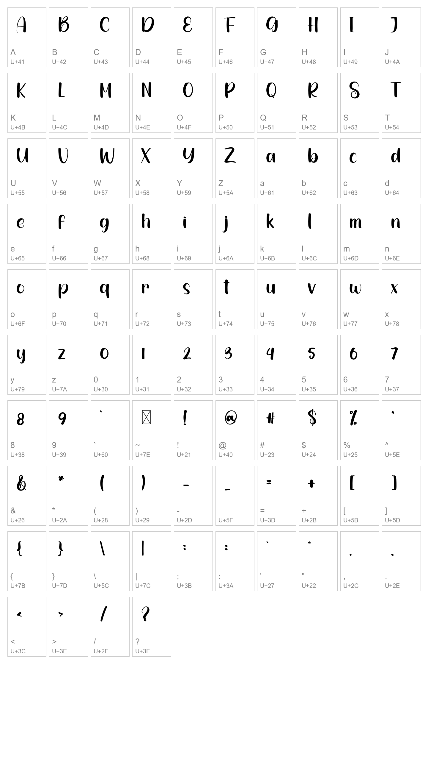 Character Map Image