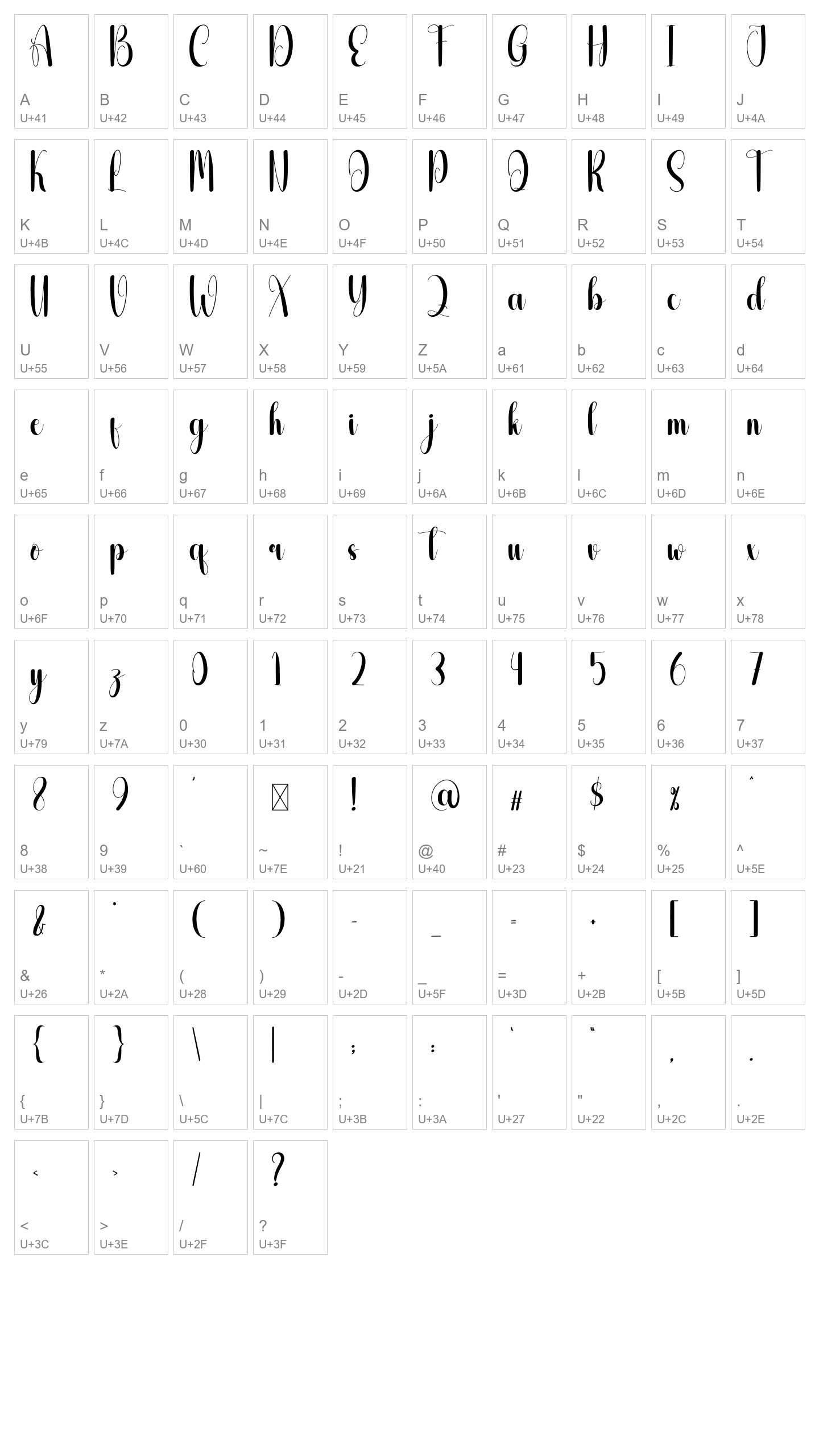 Character Map Image