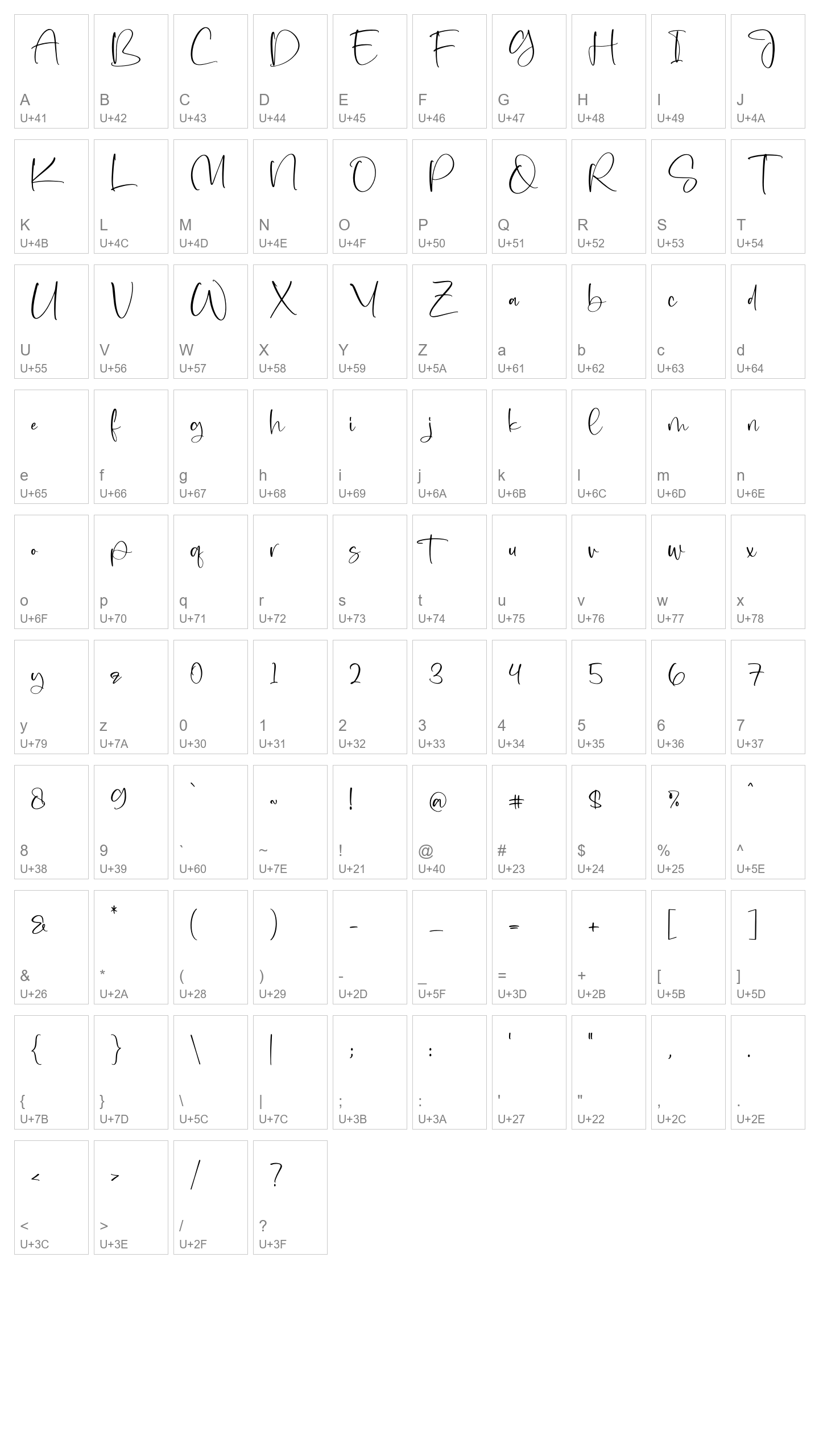 Character Map Image