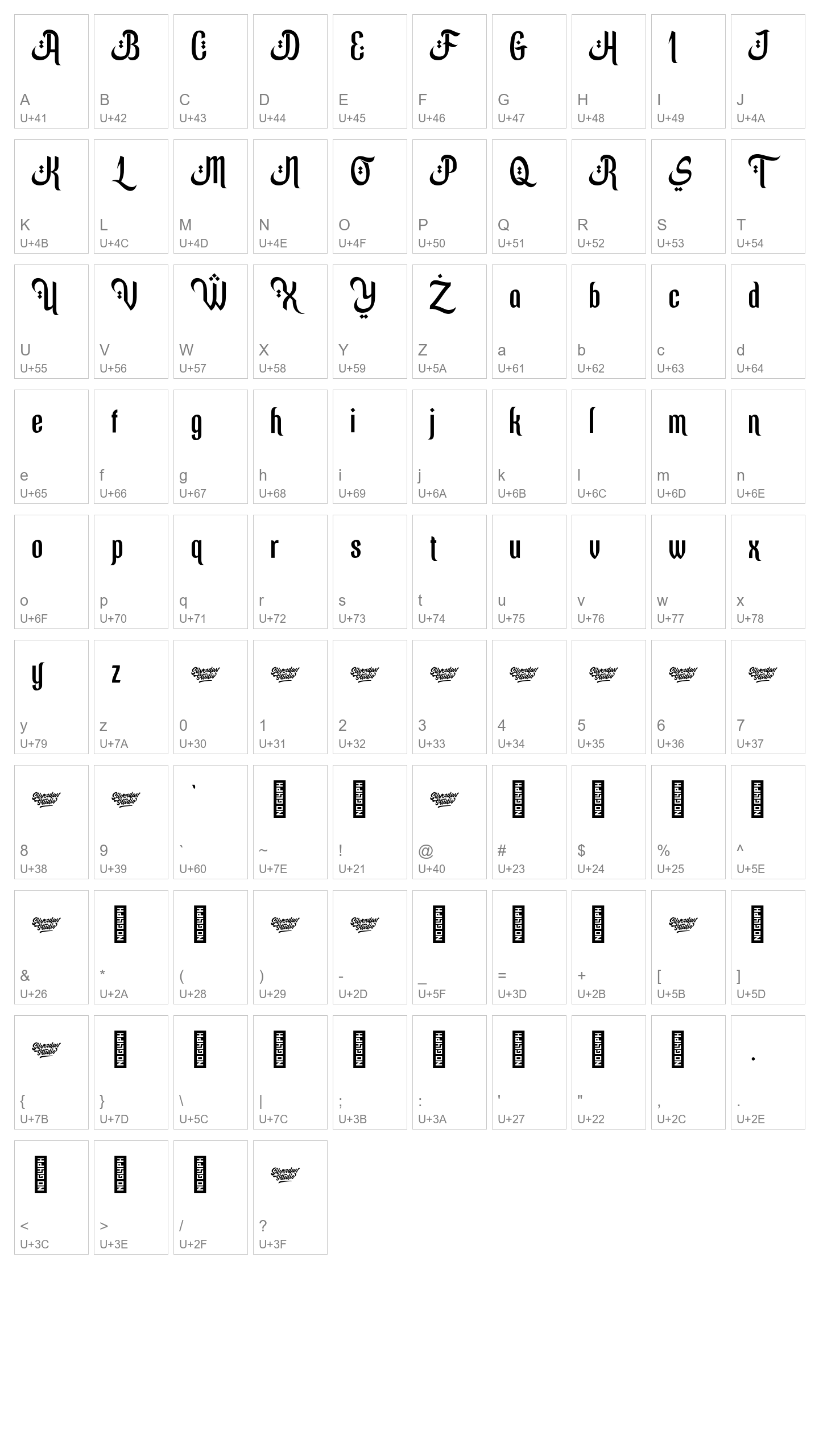 Character Map Image
