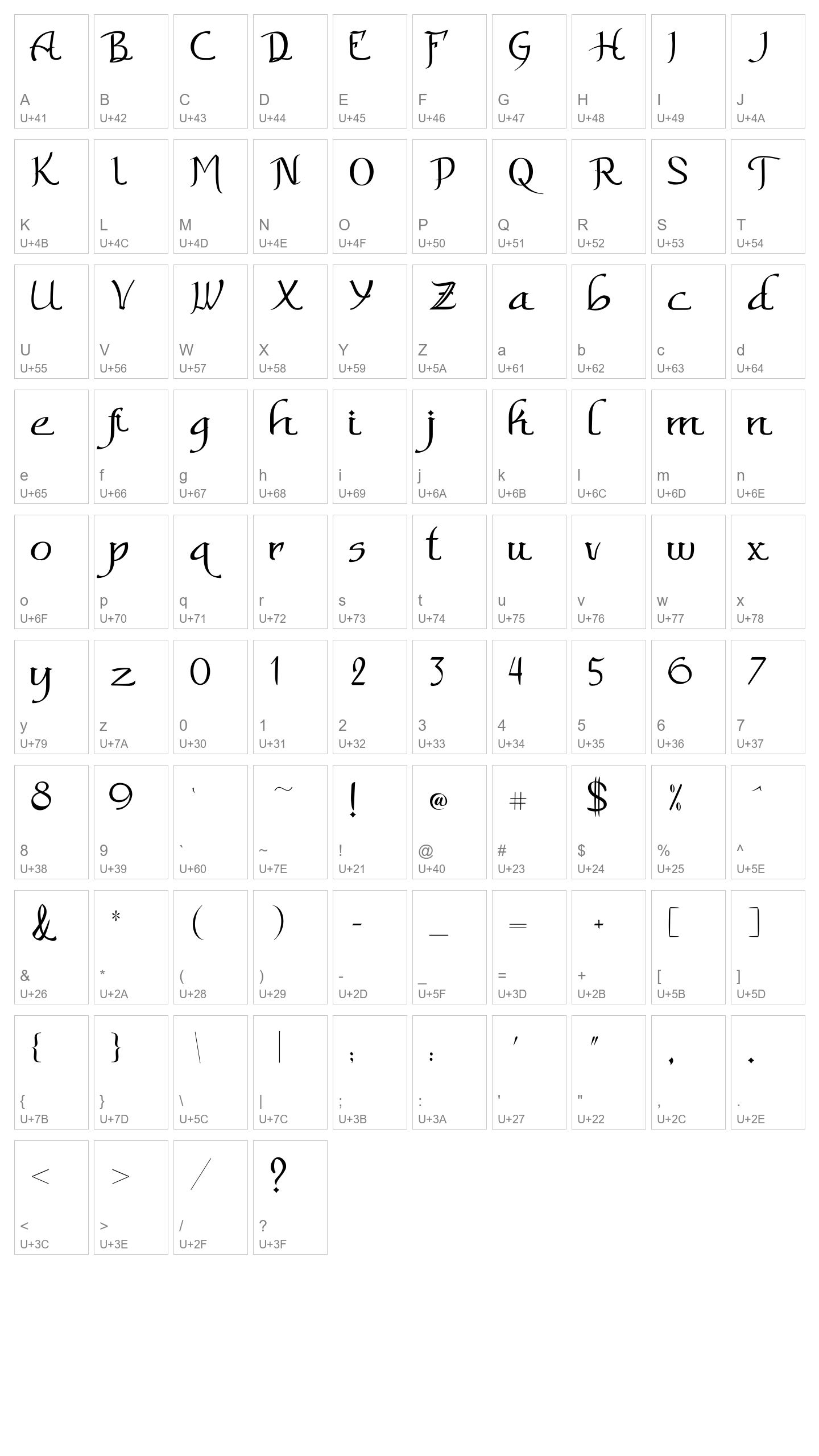 Character Map Image