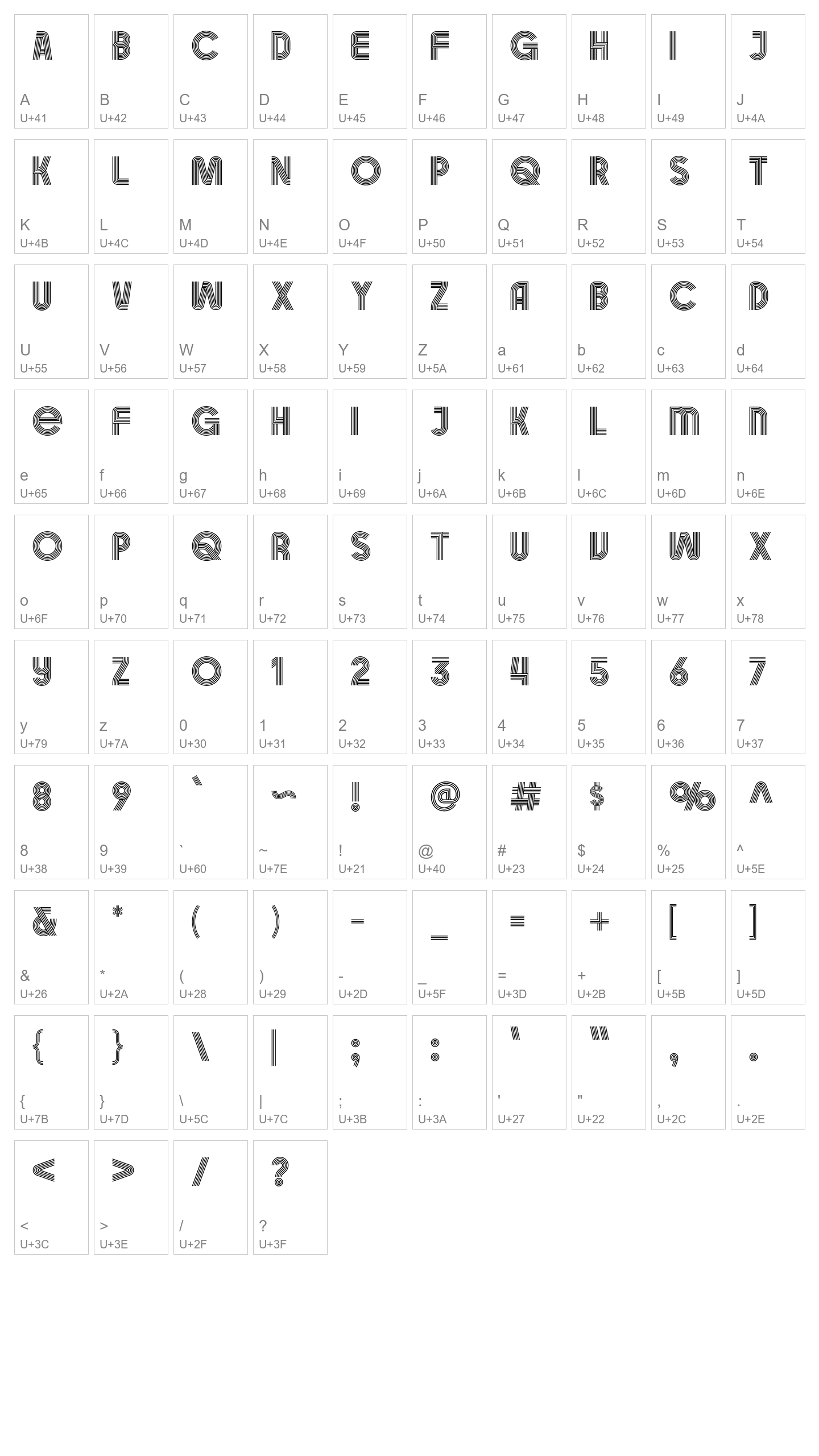 Character Map Image