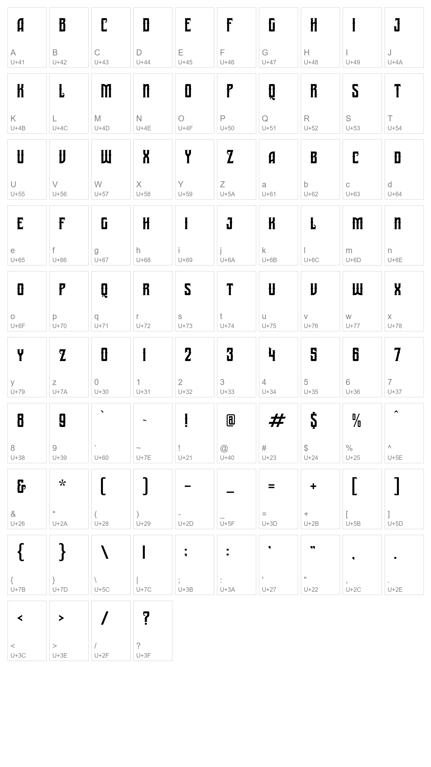 Character Map Image