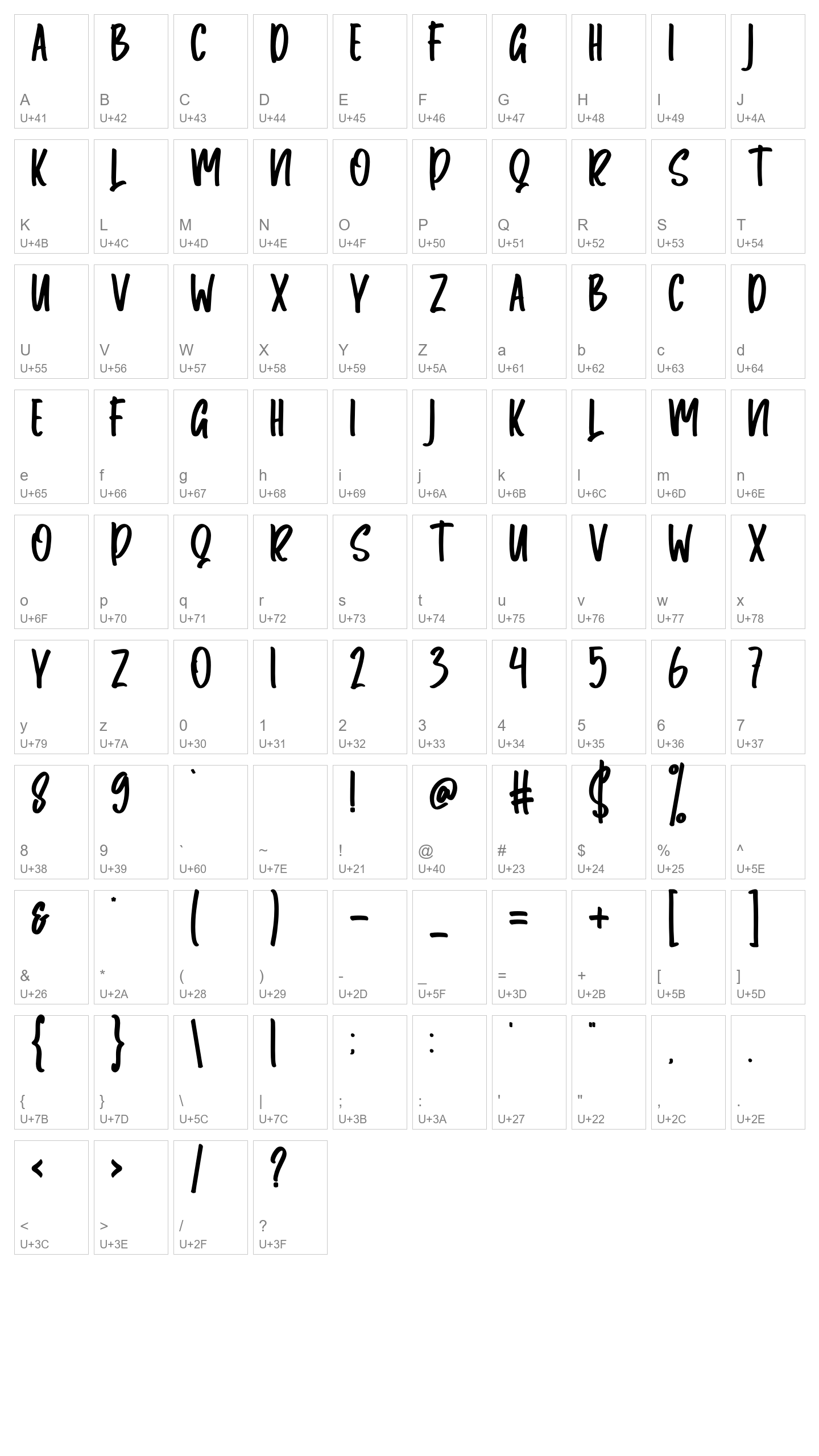 Character Map Image